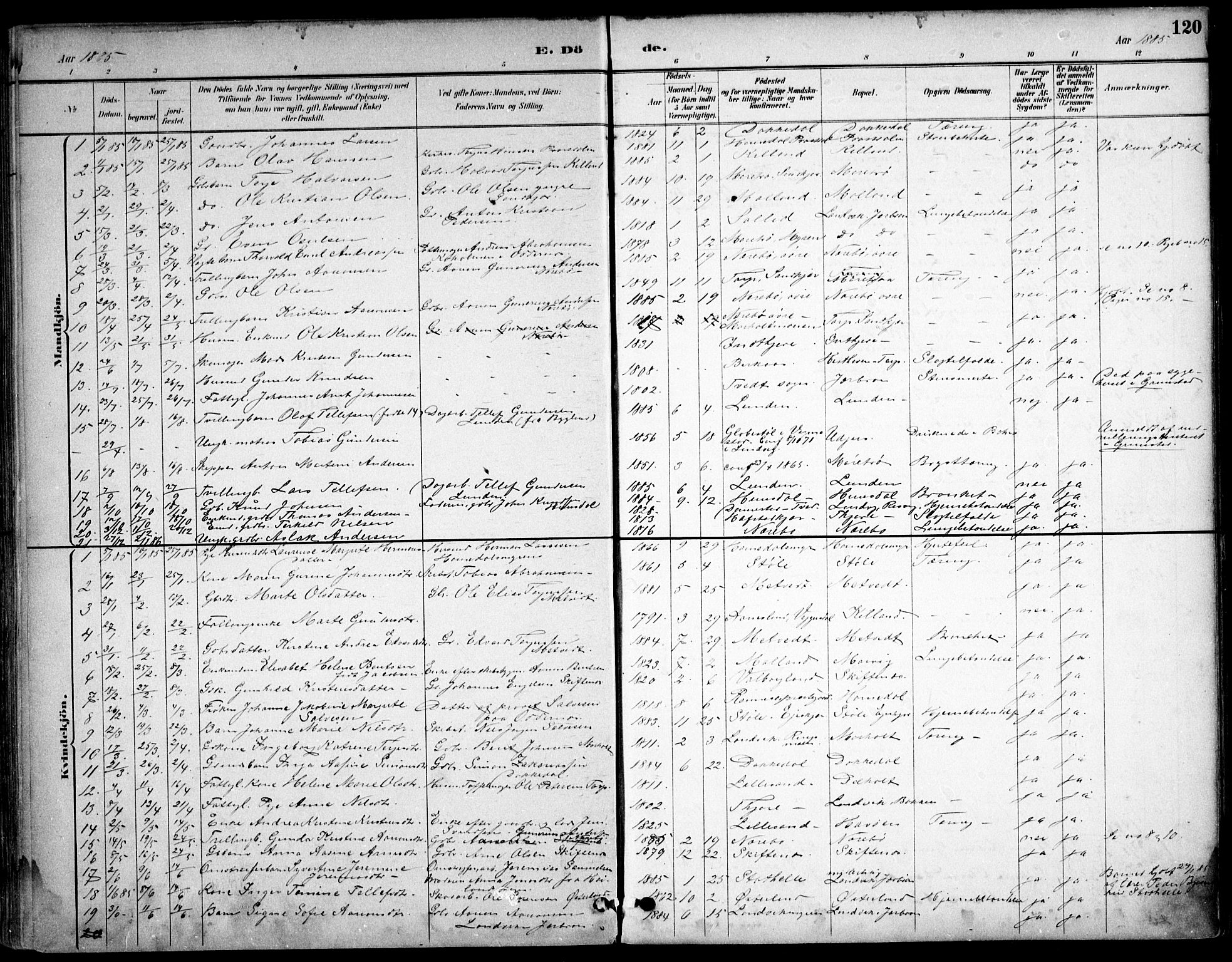 Hommedal sokneprestkontor, AV/SAK-1111-0023/F/Fb/Fbb/L0007: Parish register (copy) no. B 7, 1885-1904, p. 120