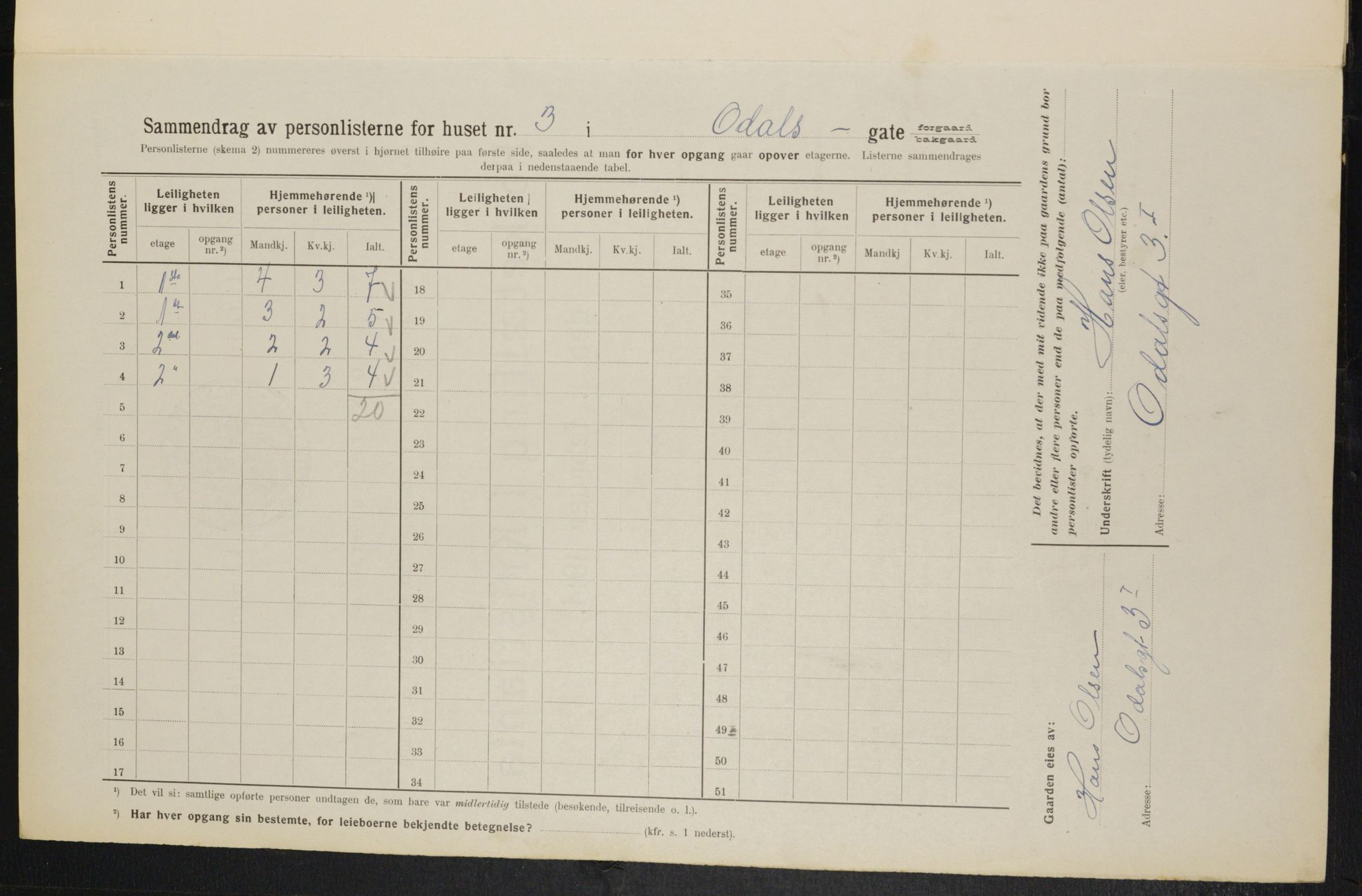 OBA, Municipal Census 1914 for Kristiania, 1914, p. 74399