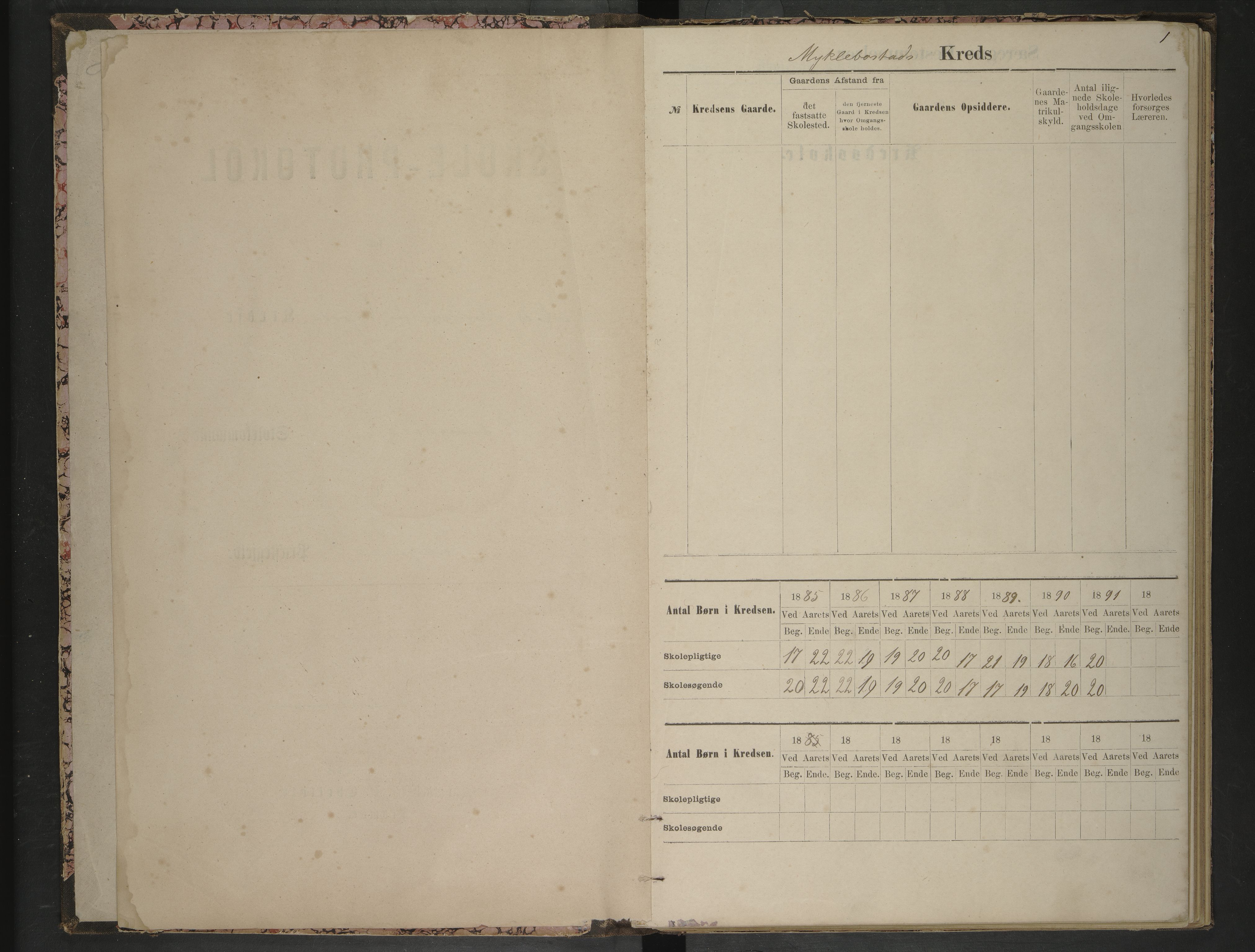 Steigen kommune. Ymse skolekretser, AIN/K-18480.510.01/F/Fc/L0020: Ledingen:Marhaug/Mykkelbosta/Åsjord, 1885-1892