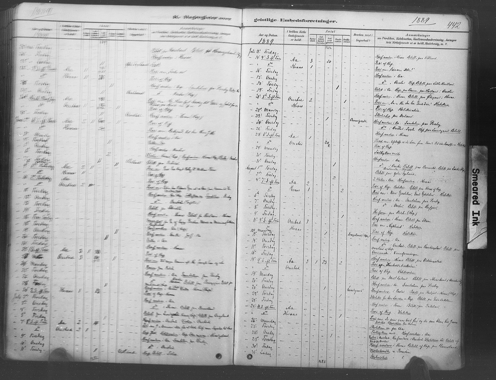 Lyngdal sokneprestkontor, AV/SAK-1111-0029/F/Fa/Fac/L0011: Parish register (official) no. A 11, 1878-1893, p. 442