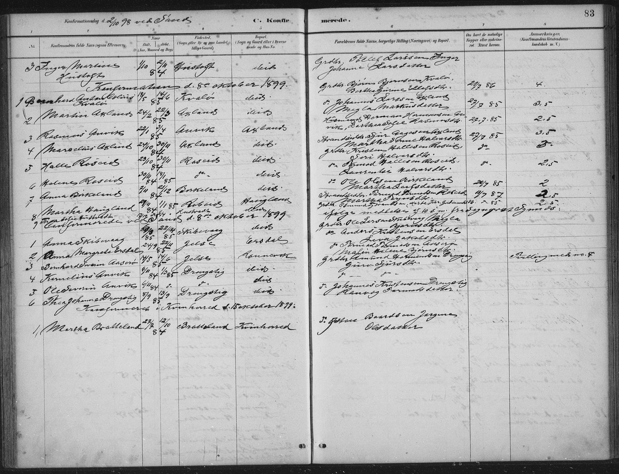 Vikedal sokneprestkontor, AV/SAST-A-101840/01/IV: Parish register (official) no. A 12, 1886-1929, p. 83