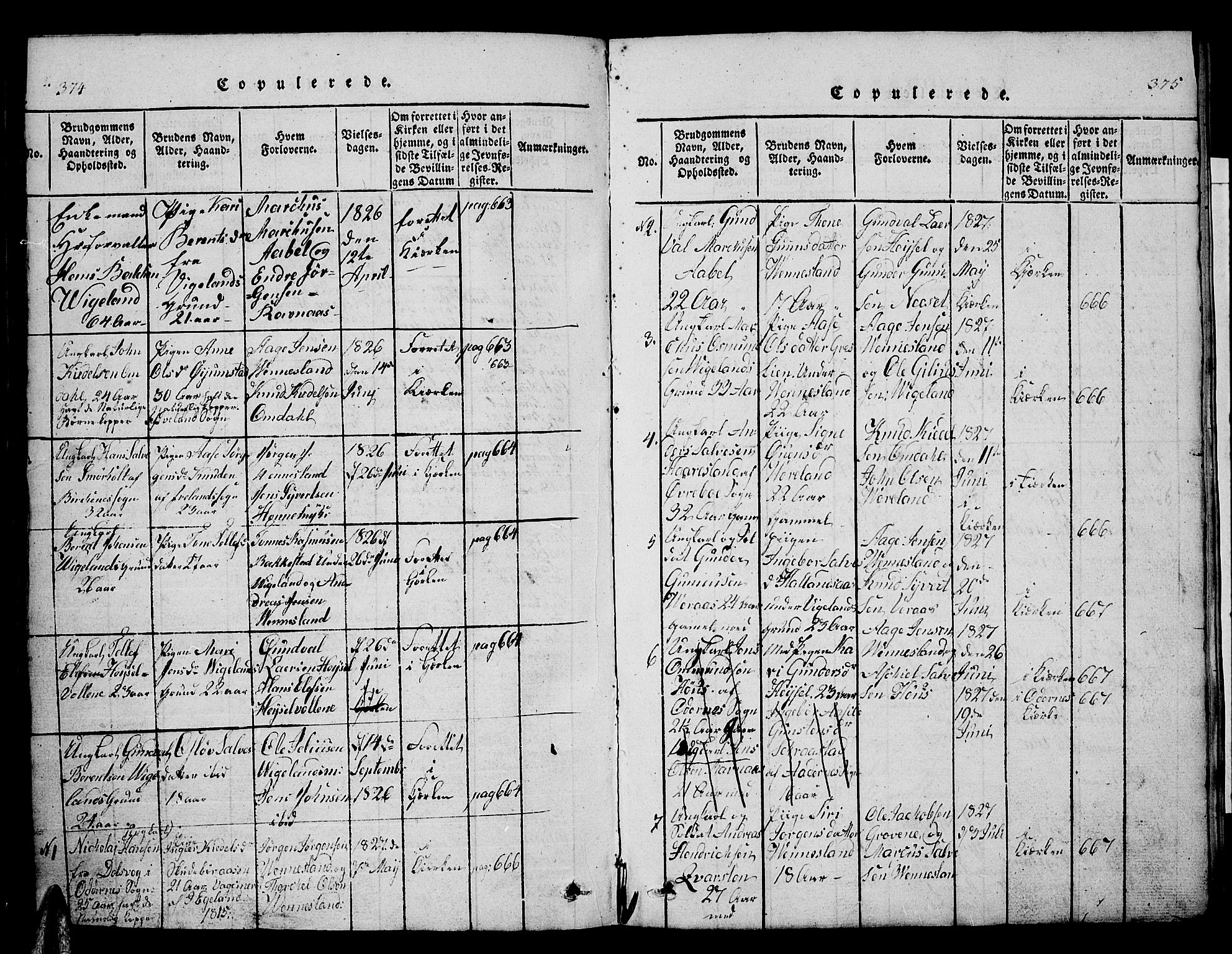 Vennesla sokneprestkontor, SAK/1111-0045/Fb/Fbb/L0001: Parish register (copy) no. B 1, 1820-1834, p. 374-375