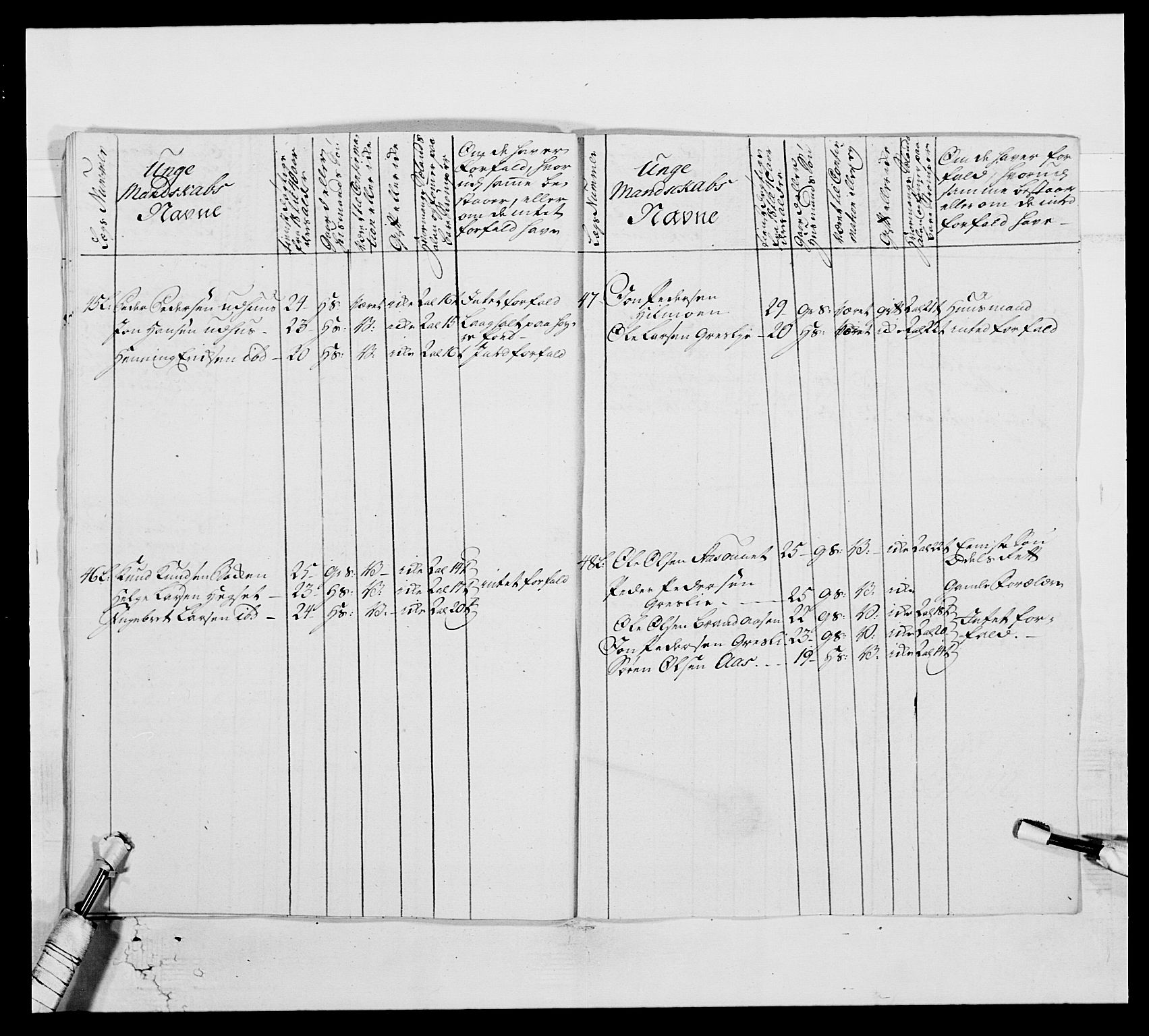 Kommanderende general (KG I) med Det norske krigsdirektorium, AV/RA-EA-5419/E/Ea/L0515: 3. Trondheimske regiment, 1756-1767, p. 205