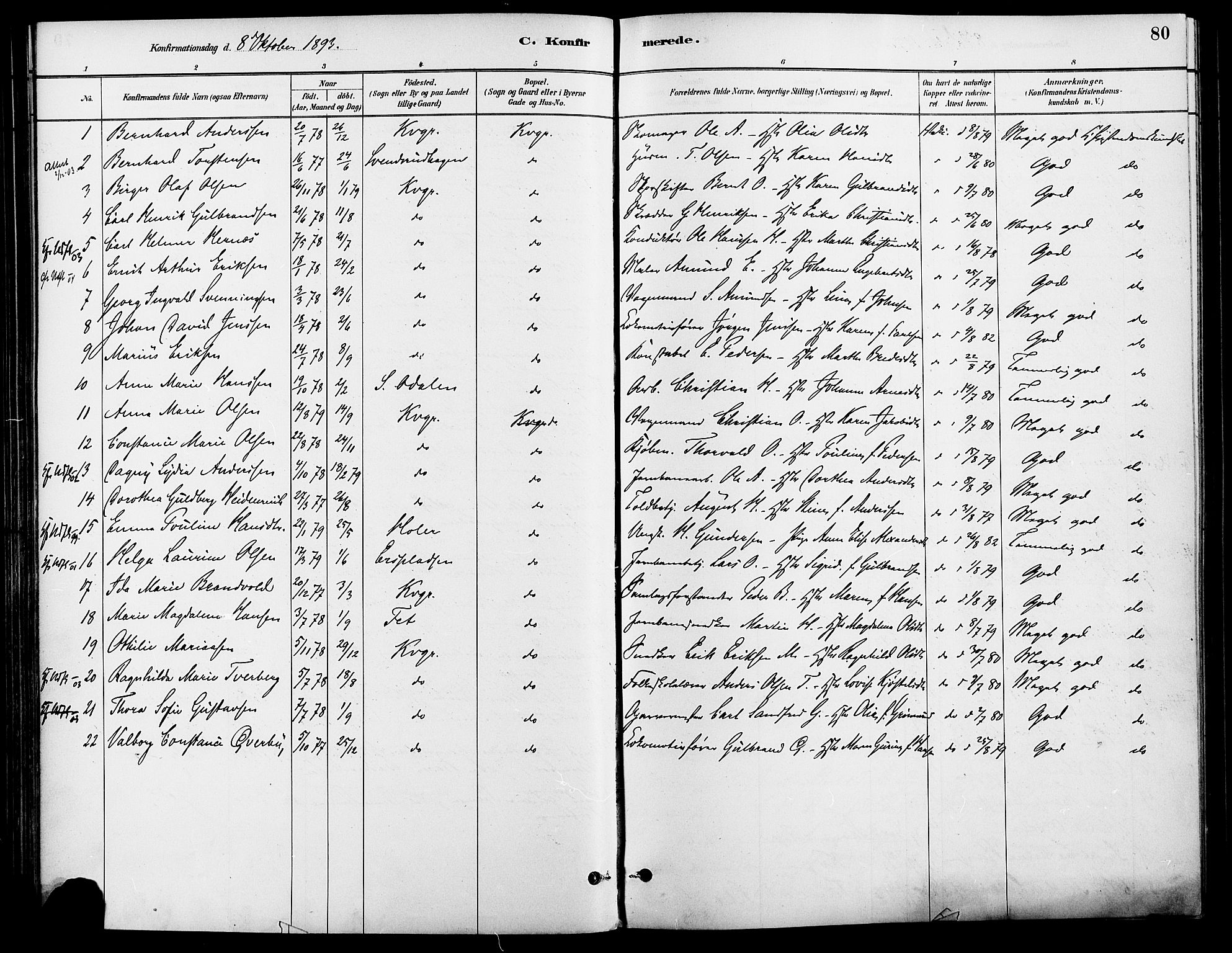 Vinger prestekontor, SAH/PREST-024/H/Ha/Haa/L0013: Parish register (official) no. 13, 1881-1897, p. 80
