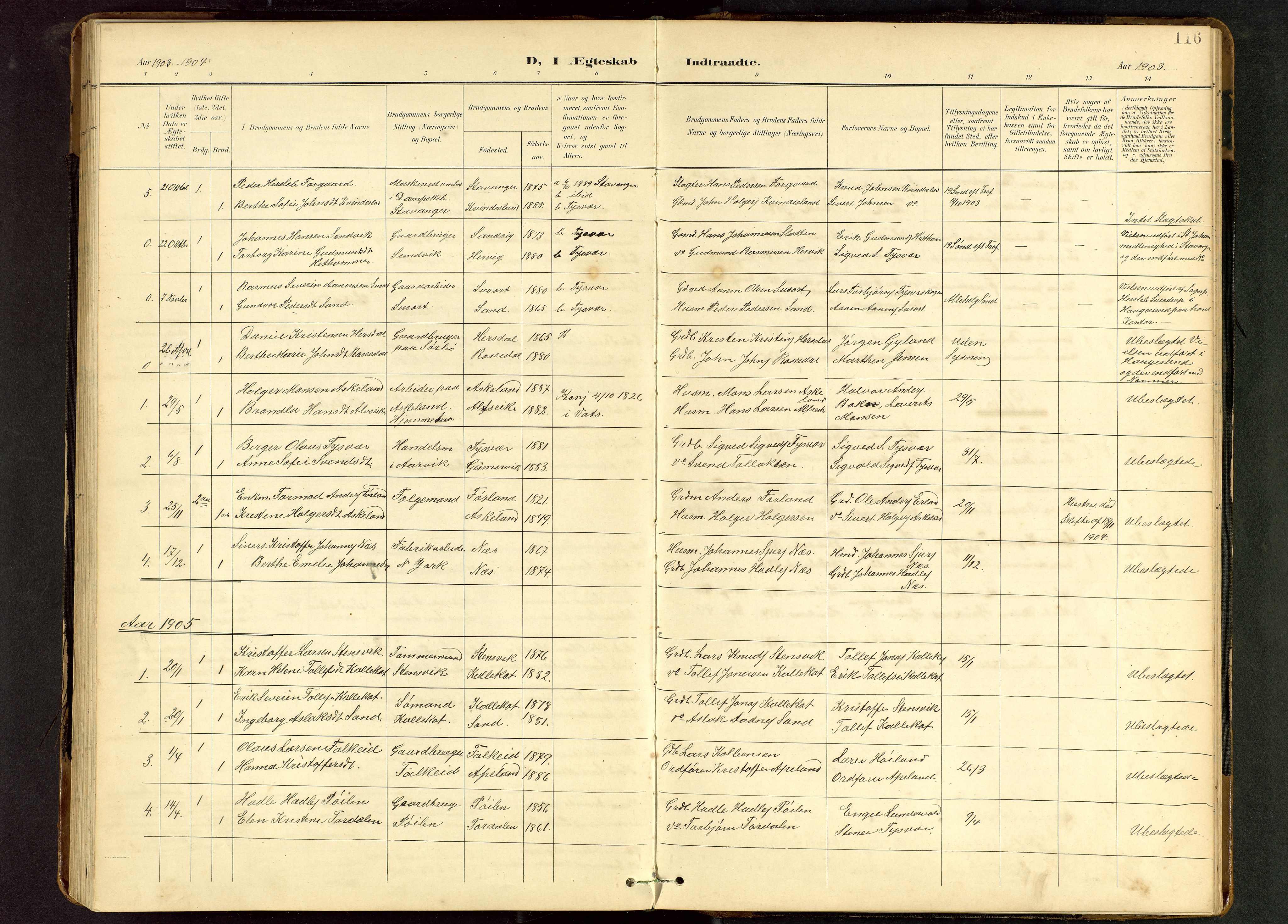 Tysvær sokneprestkontor, SAST/A -101864/H/Ha/Hab/L0010: Parish register (copy) no. B 10, 1897-1912, p. 116