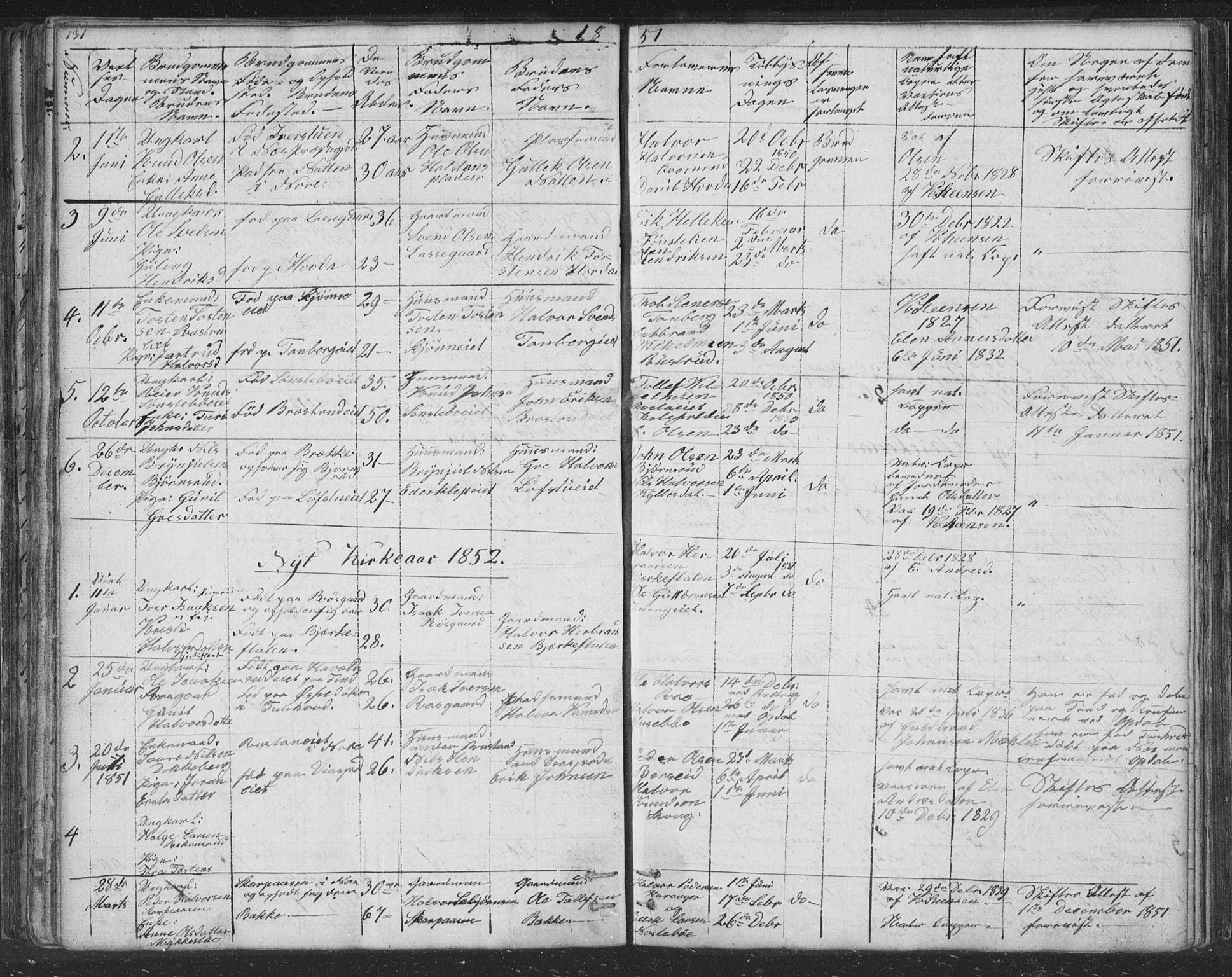 Nore kirkebøker, SAKO/A-238/F/Fc/L0002: Parish register (official) no. III 2, 1836-1861, p. 131