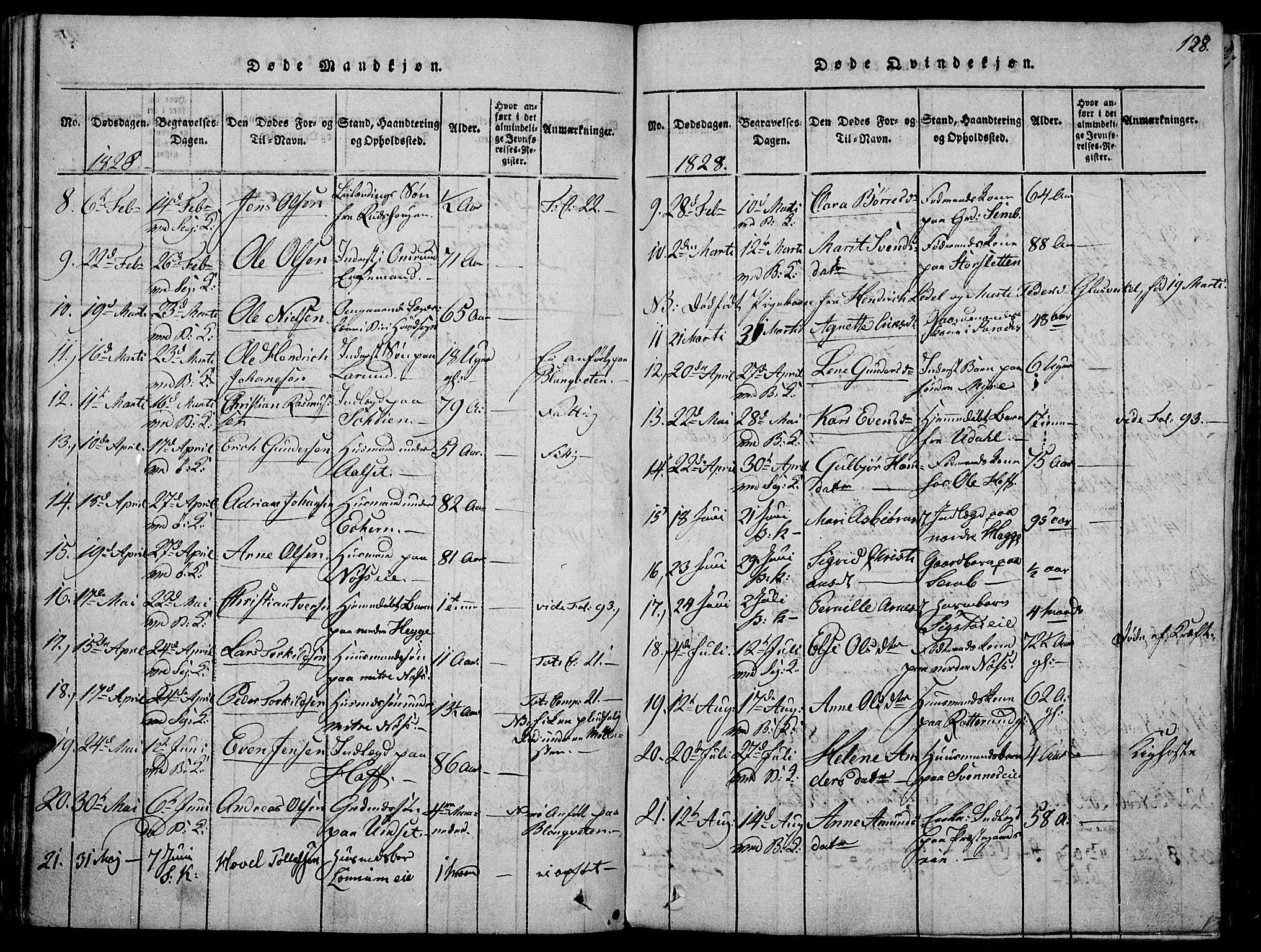 Biri prestekontor, AV/SAH-PREST-096/H/Ha/Haa/L0003: Parish register (official) no. 3, 1814-1828, p. 128