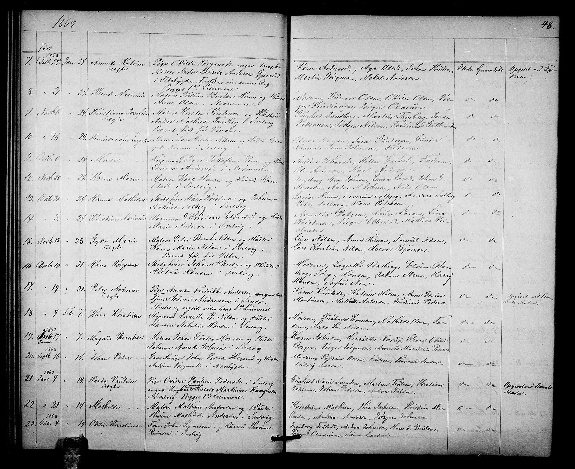 Strømm kirkebøker, SAKO/A-322/G/Ga/L0001: Parish register (copy) no. I 1, 1861-1885, p. 48