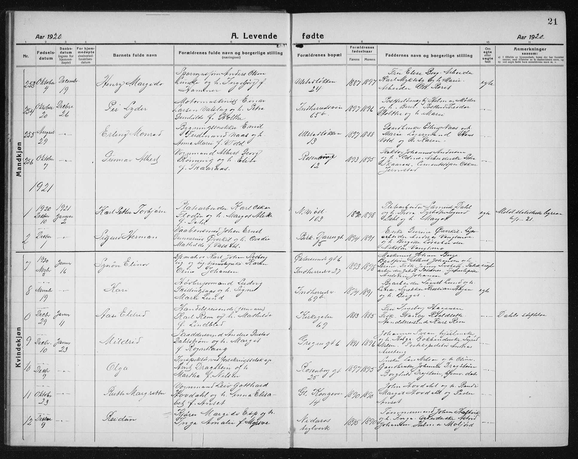 Ministerialprotokoller, klokkerbøker og fødselsregistre - Sør-Trøndelag, SAT/A-1456/605/L0259: Parish register (copy) no. 605C06, 1920-1937, p. 21