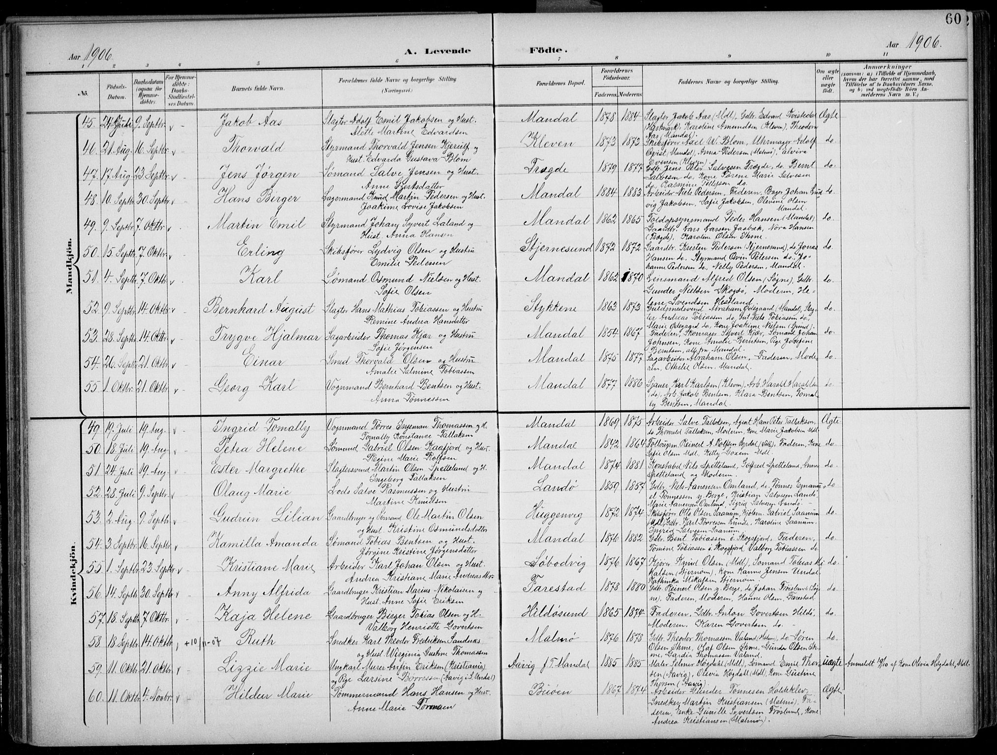 Mandal sokneprestkontor, AV/SAK-1111-0030/F/Fb/Fba/L0012: Parish register (copy) no. B 6, 1899-1918, p. 60