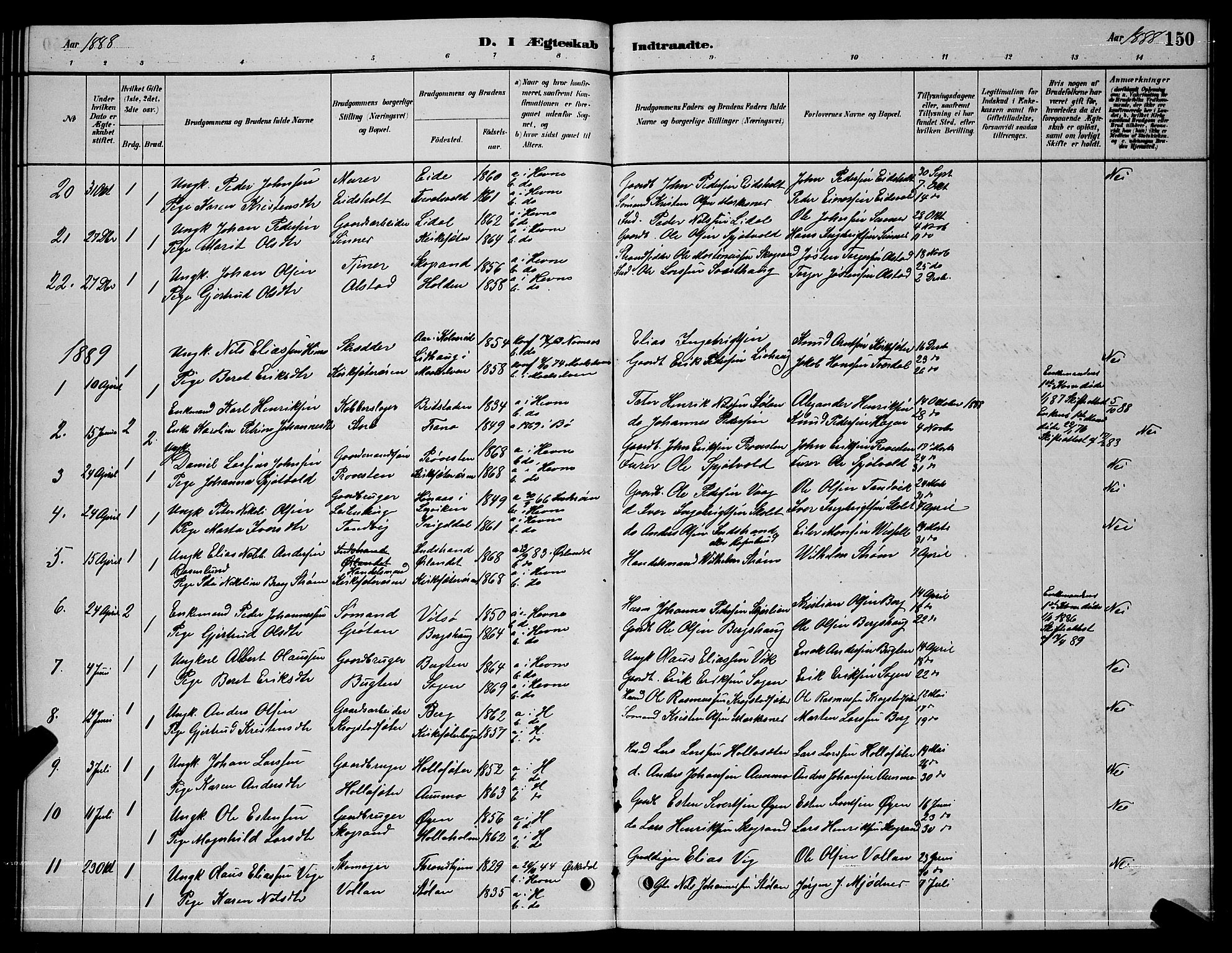 Ministerialprotokoller, klokkerbøker og fødselsregistre - Sør-Trøndelag, AV/SAT-A-1456/630/L0504: Parish register (copy) no. 630C02, 1879-1898, p. 150