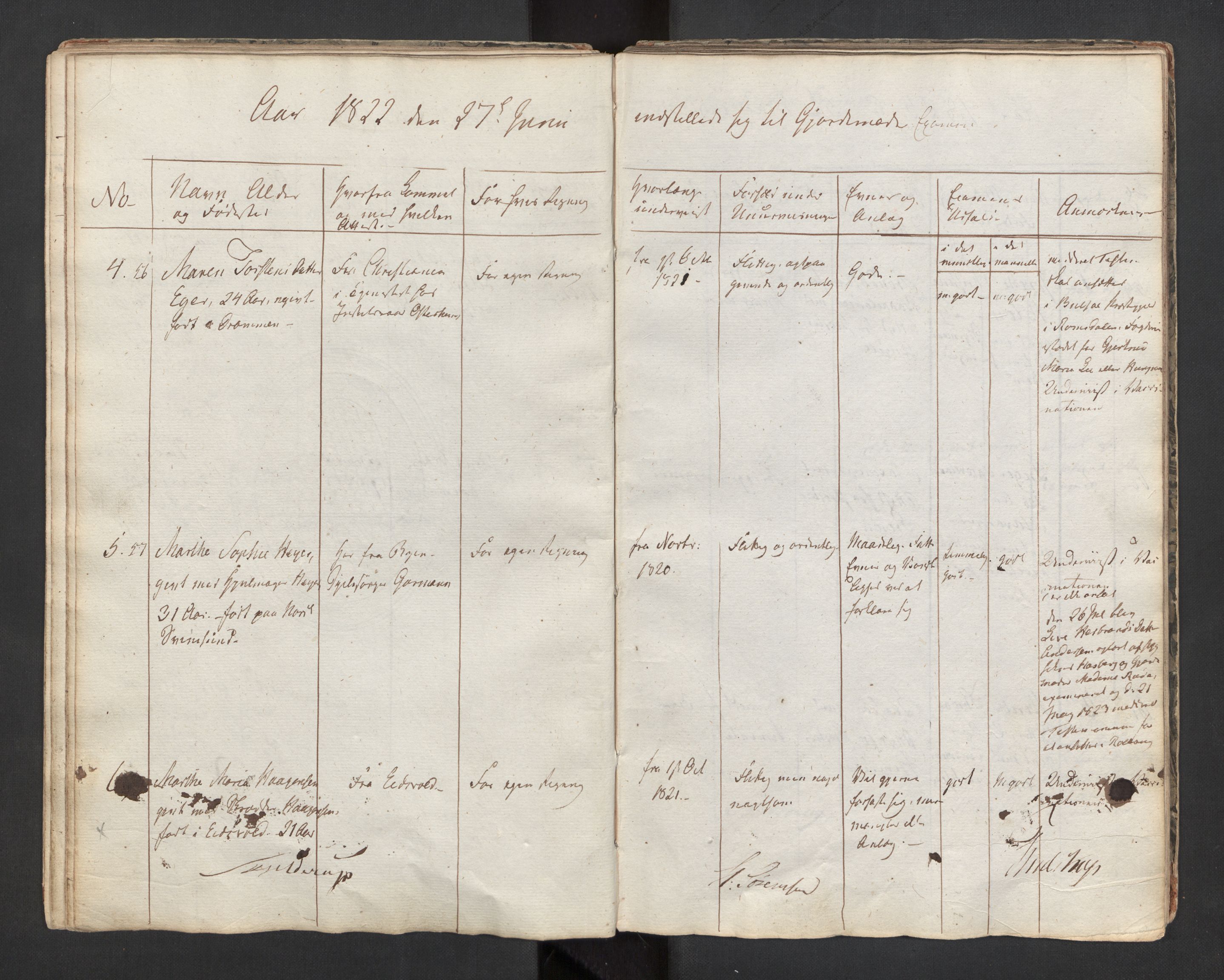 Jordmorskolen i Oslo - Kvinneklinikken, AV/RA-S-4349/D/L0002/0001: -- / Eksamensprotokoll for jordmødre, 1818-1833