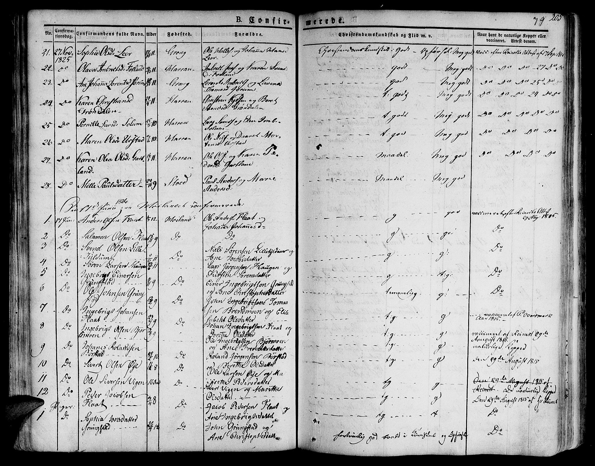 Ministerialprotokoller, klokkerbøker og fødselsregistre - Nord-Trøndelag, SAT/A-1458/758/L0510: Parish register (official) no. 758A01 /1, 1821-1841, p. 79