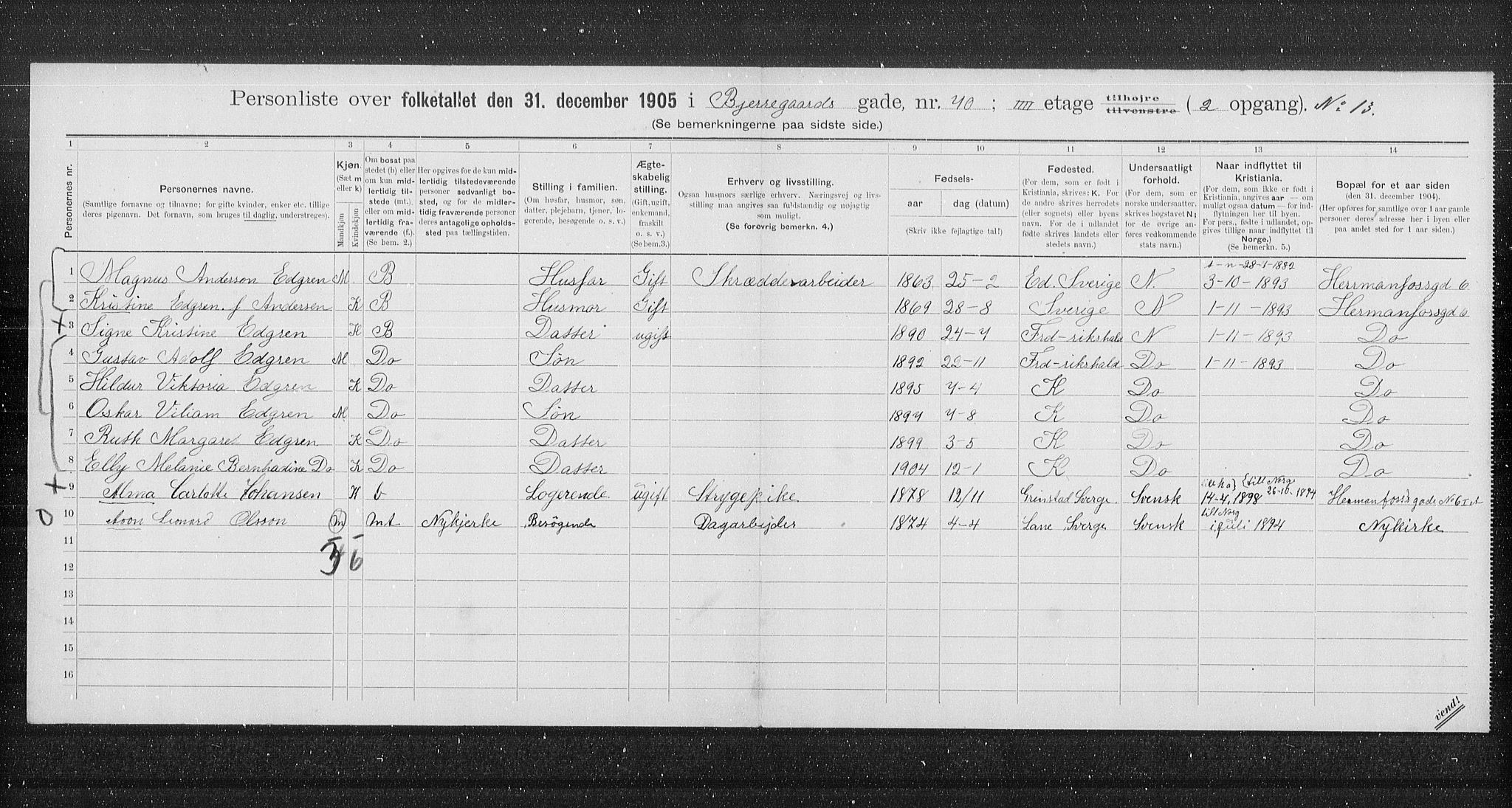 OBA, Municipal Census 1905 for Kristiania, 1905, p. 3229