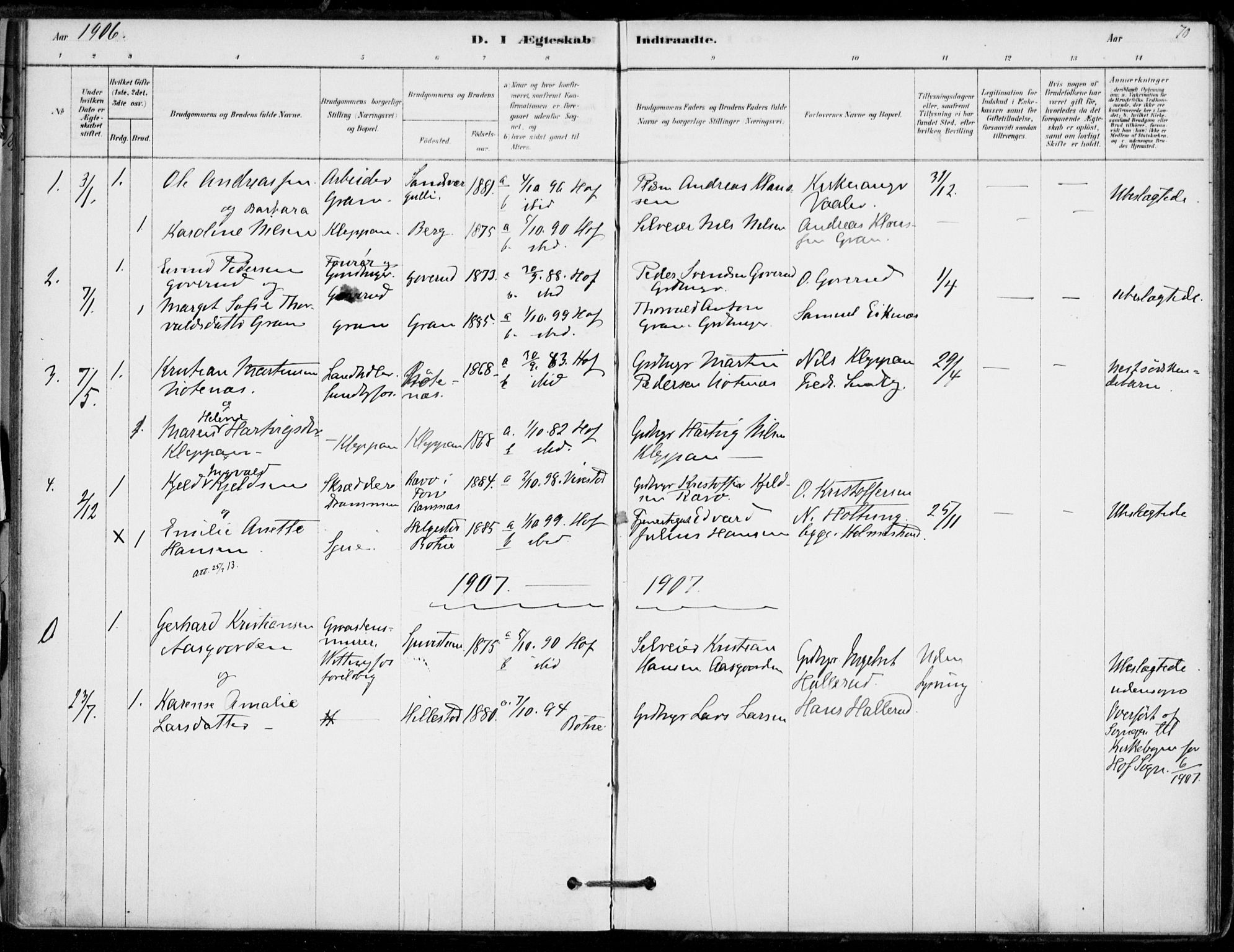 Hof kirkebøker, AV/SAKO-A-64/F/Fb/L0001: Parish register (official) no. II 1, 1878-1907, p. 70