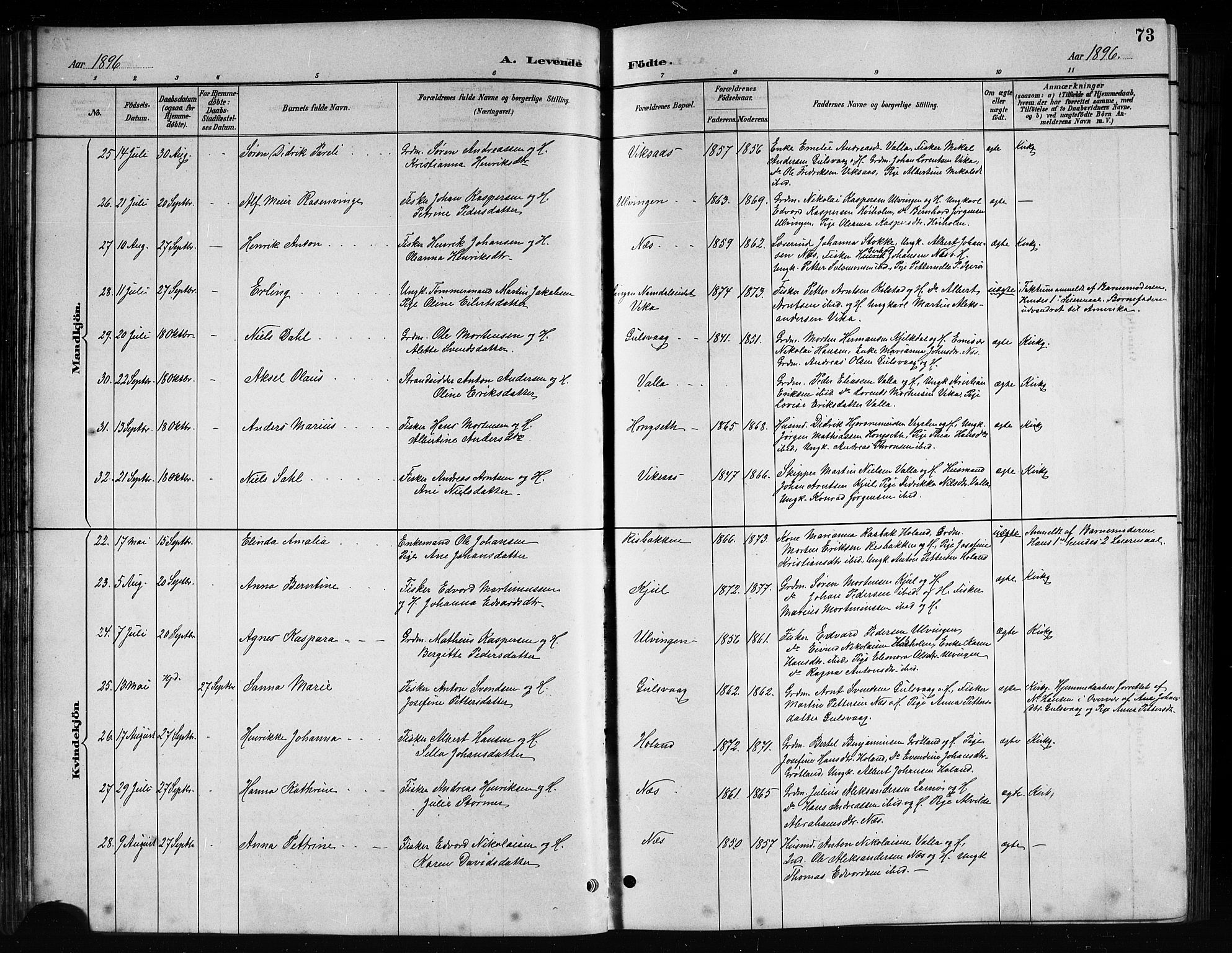 Ministerialprotokoller, klokkerbøker og fødselsregistre - Nordland, AV/SAT-A-1459/816/L0253: Parish register (copy) no. 816C03, 1886-1905, p. 73