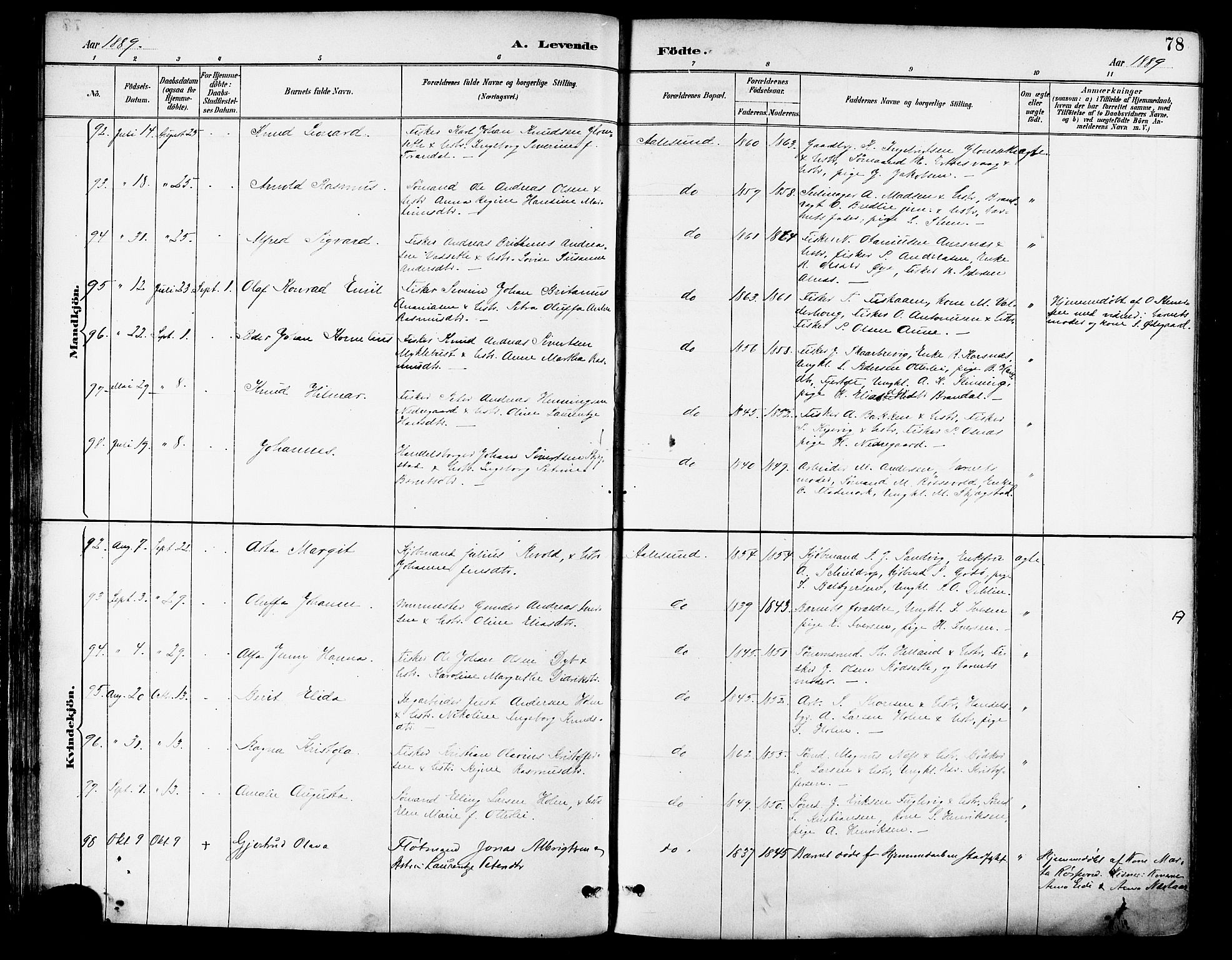 Ministerialprotokoller, klokkerbøker og fødselsregistre - Møre og Romsdal, AV/SAT-A-1454/529/L0455: Parish register (official) no. 529A05, 1885-1893, p. 78