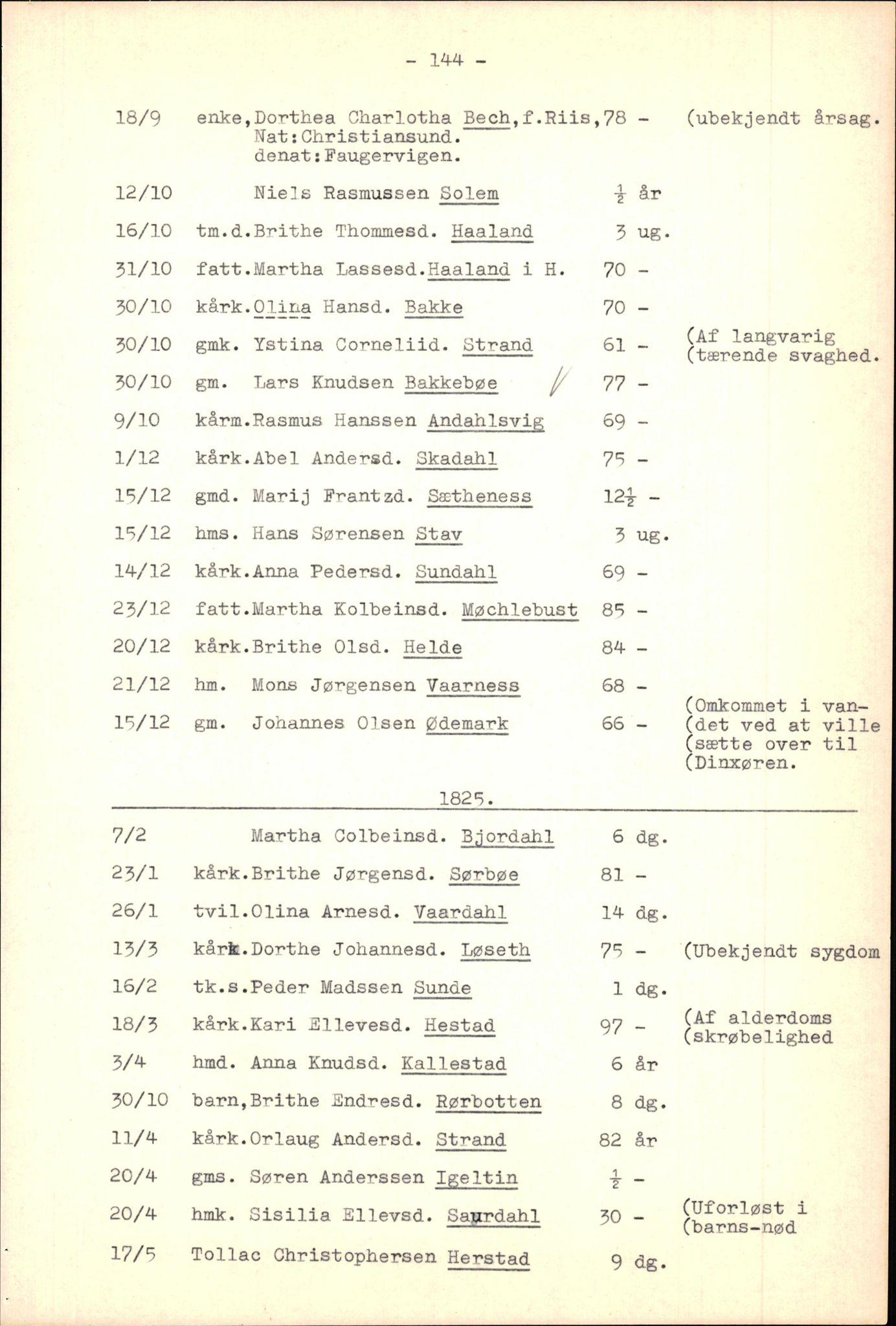 Samling av fulltekstavskrifter, SAB/FULLTEKST/B/14/0014: Fjaler sokneprestembete, ministerialbok nr. A 5, 1821-1835, p. 145