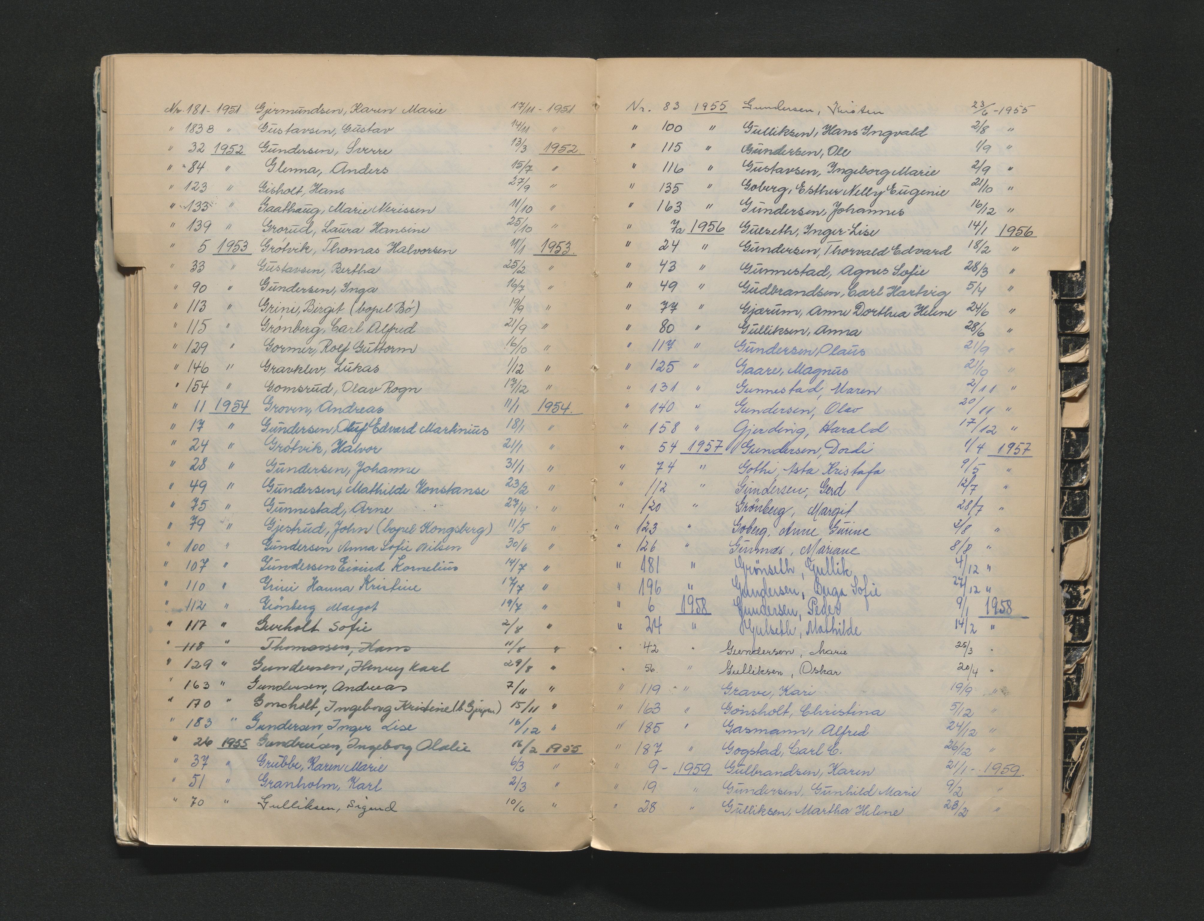 Skien sorenskriveri, AV/SAKO-A-225/H/Ha/Hab/L0001: Dødsfallsregister, 1939-1965