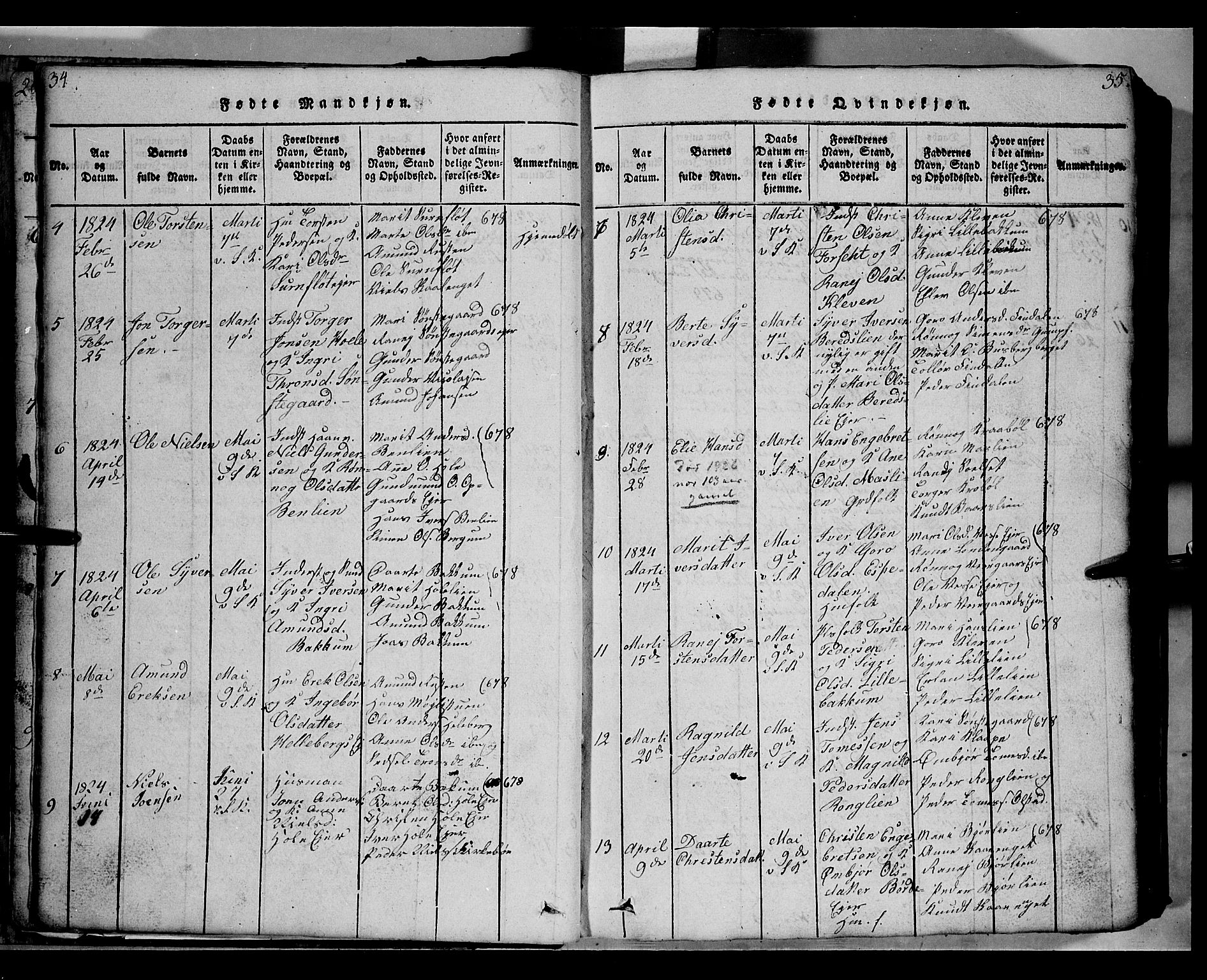 Gausdal prestekontor, SAH/PREST-090/H/Ha/Hab/L0002: Parish register (copy) no. 2, 1818-1874, p. 34-35