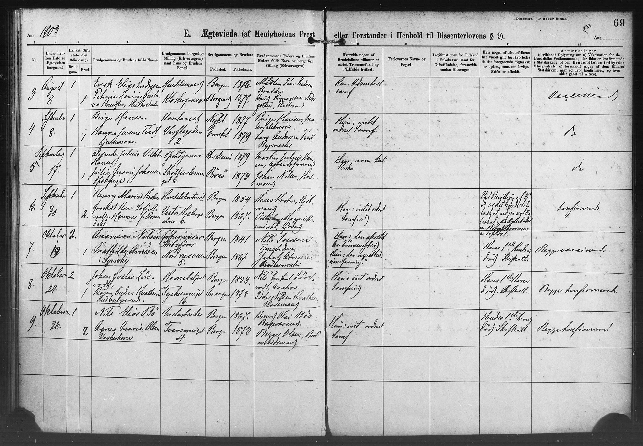 Nykirken Sokneprestembete, SAB/A-77101/H/Haa/L0054: Parish register (official) no. H 3, 1897-1943, p. 69