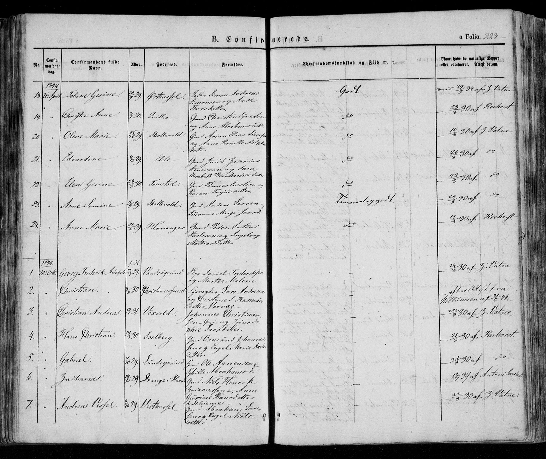 Lista sokneprestkontor, AV/SAK-1111-0027/F/Fa/L0009: Parish register (official) no. A 9, 1835-1846, p. 223