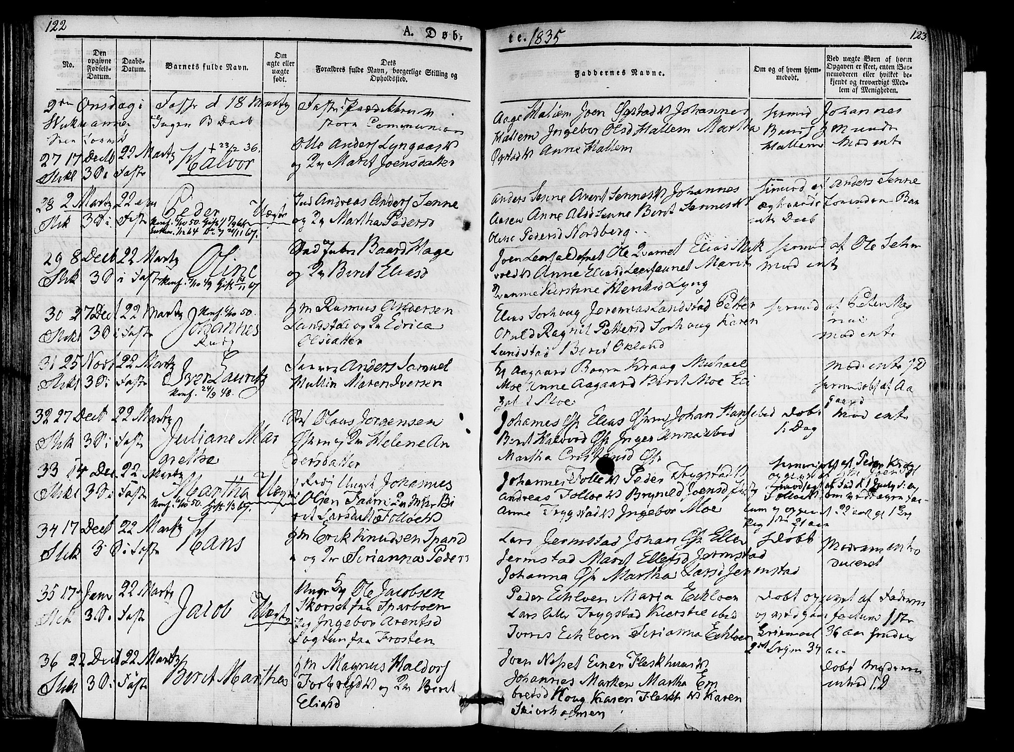 Ministerialprotokoller, klokkerbøker og fødselsregistre - Nord-Trøndelag, AV/SAT-A-1458/723/L0238: Parish register (official) no. 723A07, 1831-1840, p. 122-123