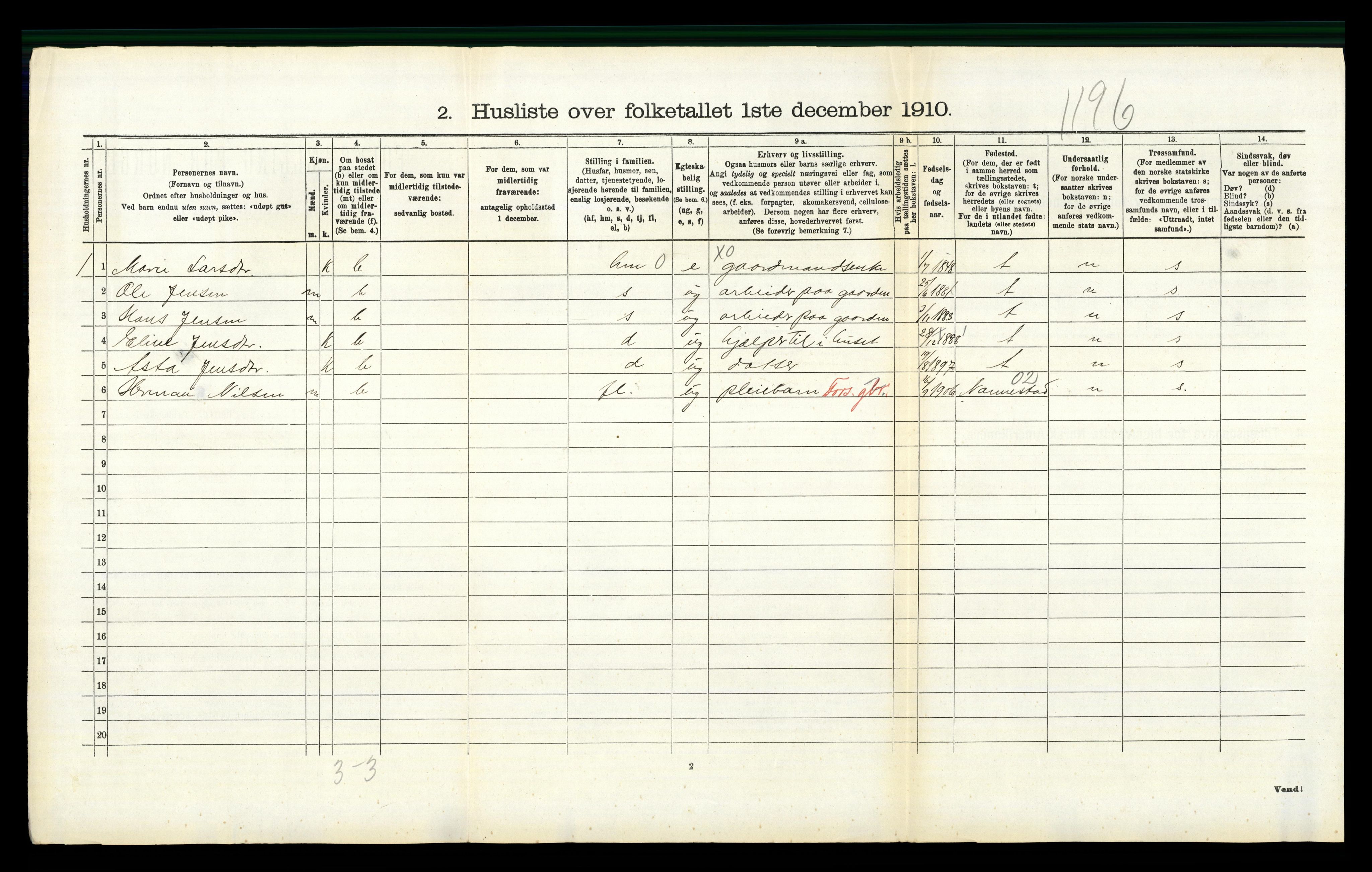 RA, 1910 census for Gjerdrum, 1910, p. 462