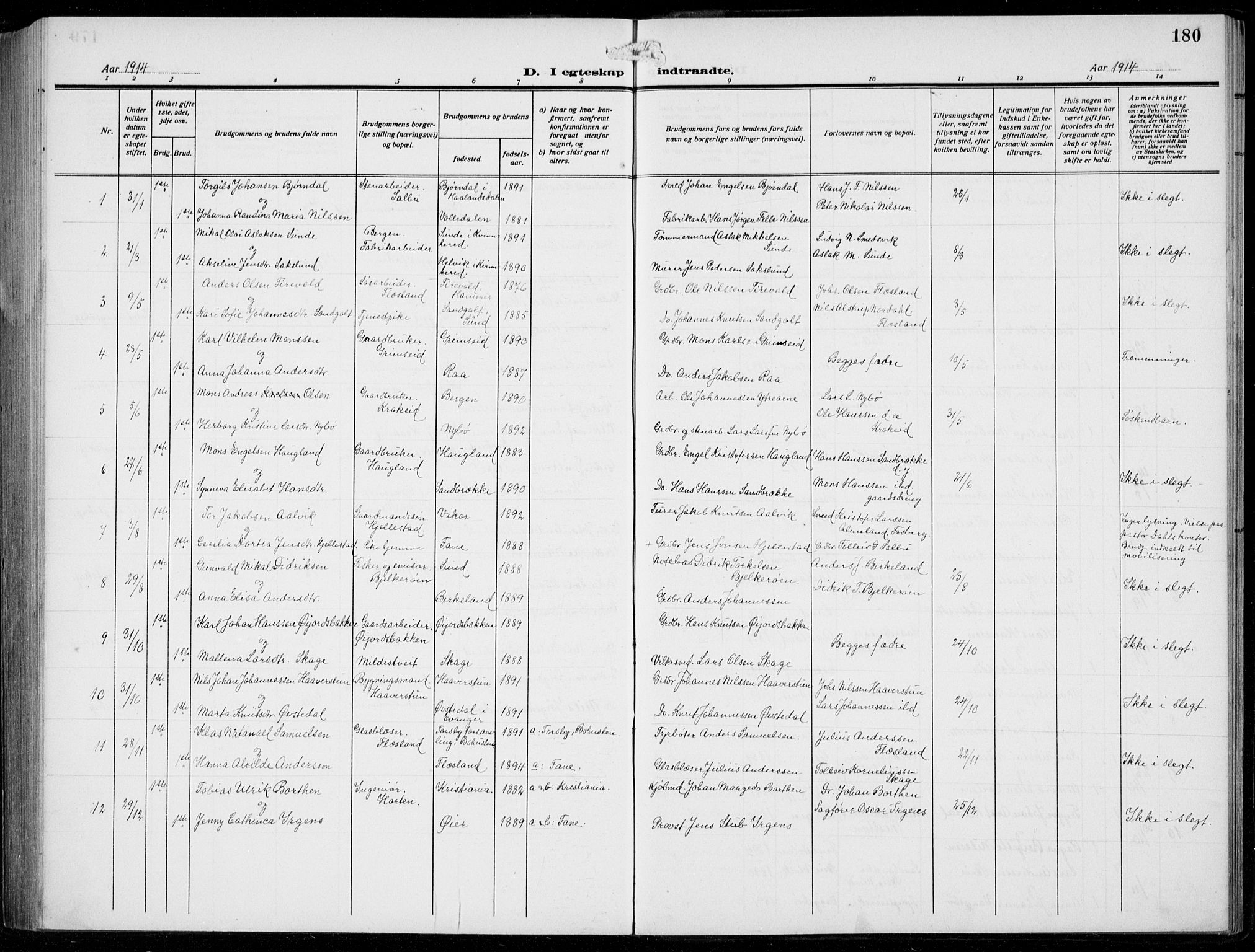 Fana Sokneprestembete, AV/SAB-A-75101/H/Hab/Haba/L0005: Parish register (copy) no. A 5, 1911-1932, p. 180
