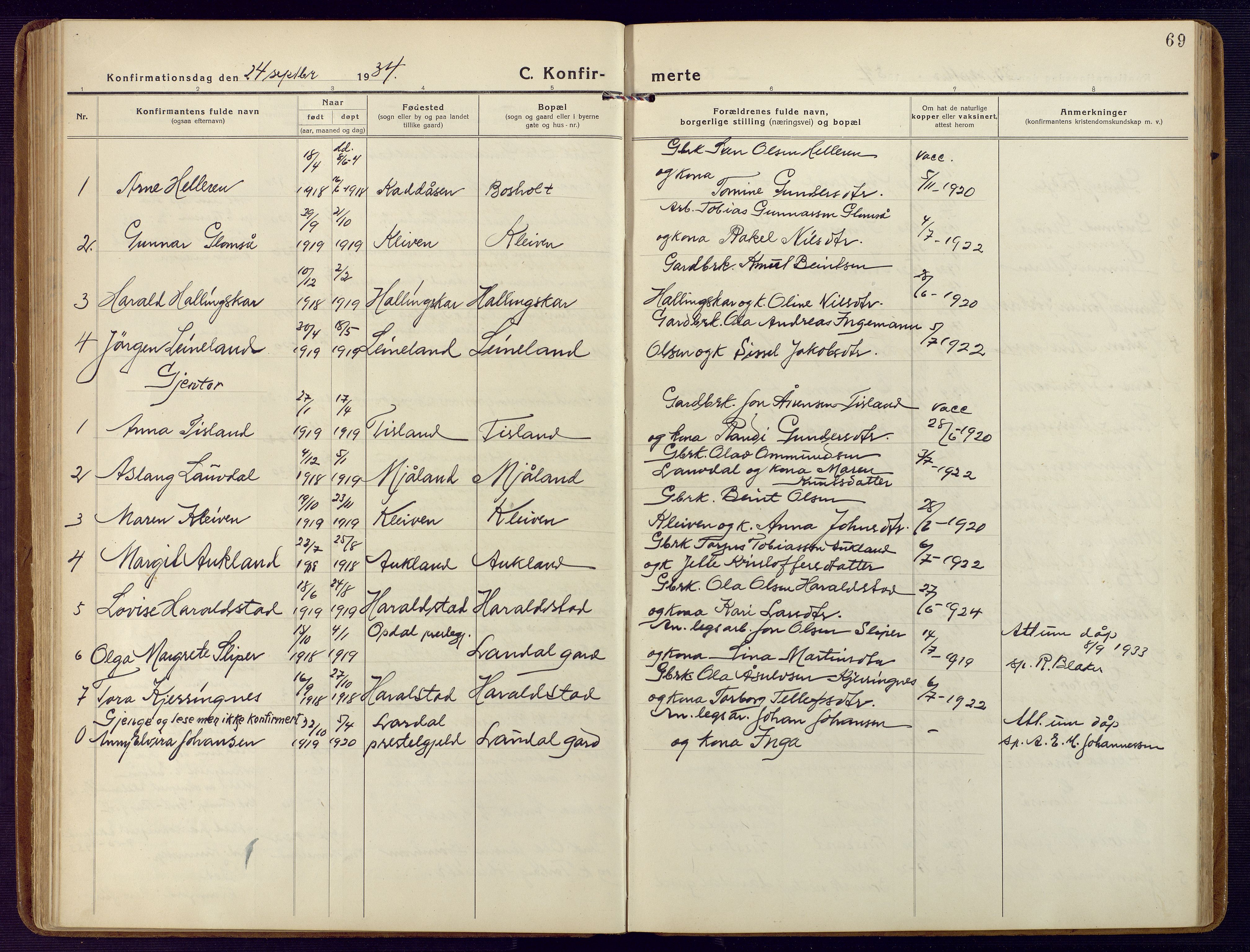 Holum sokneprestkontor, AV/SAK-1111-0022/F/Fb/Fbb/L0005: Parish register (copy) no. B 5, 1920-1945, p. 69