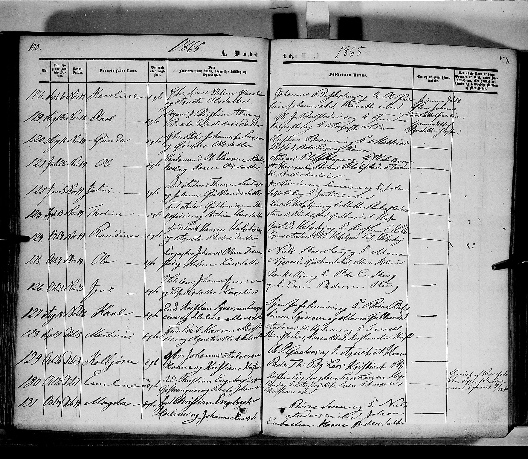 Nes prestekontor, Hedmark, AV/SAH-PREST-020/K/Ka/L0004: Parish register (official) no. 4, 1852-1886, p. 100