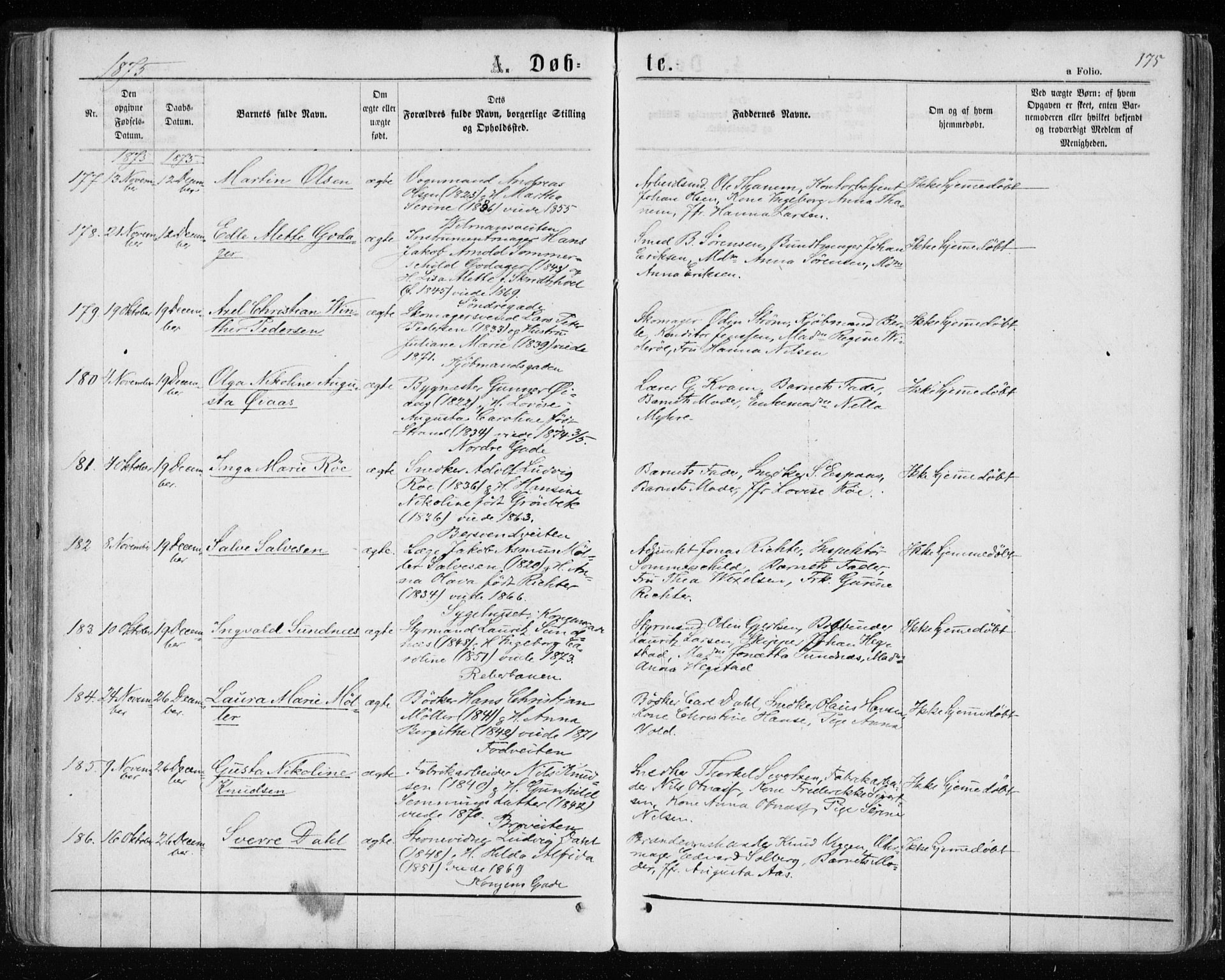 Ministerialprotokoller, klokkerbøker og fødselsregistre - Sør-Trøndelag, SAT/A-1456/601/L0054: Parish register (official) no. 601A22, 1866-1877, p. 175