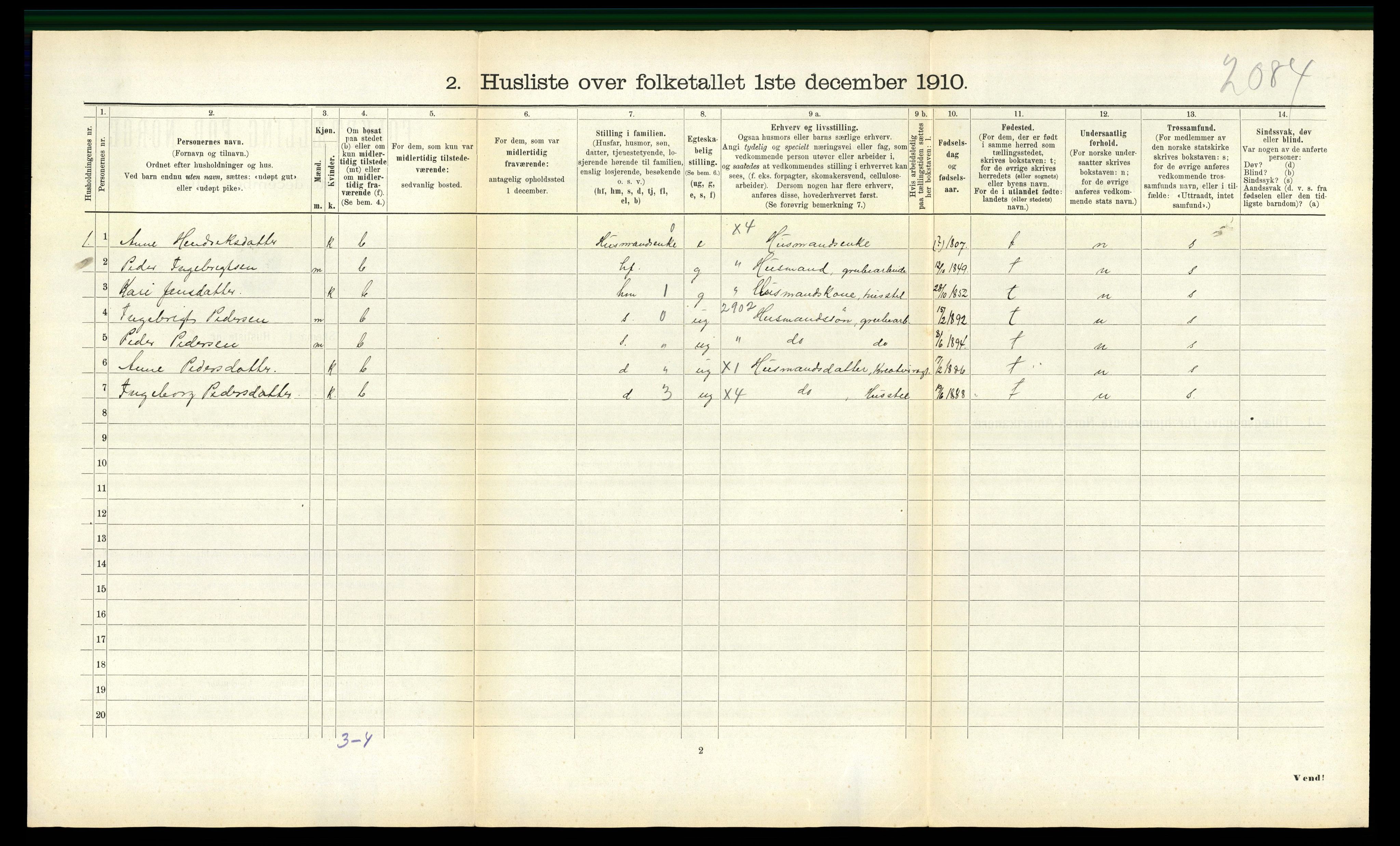 RA, 1910 census for Tydal, 1910, p. 206