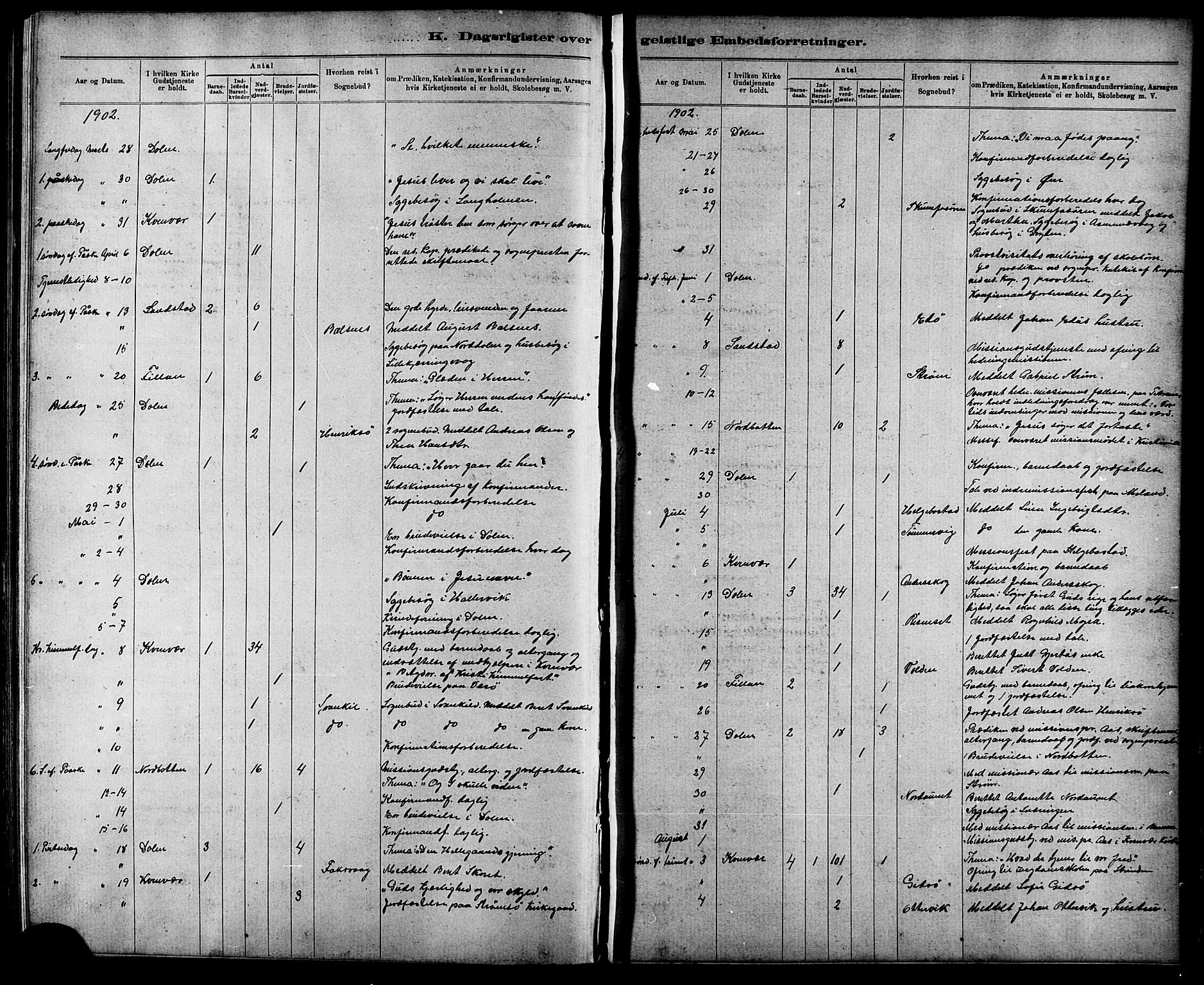 Ministerialprotokoller, klokkerbøker og fødselsregistre - Sør-Trøndelag, AV/SAT-A-1456/634/L0542: Parish register (copy) no. 634C04, 1892-1916