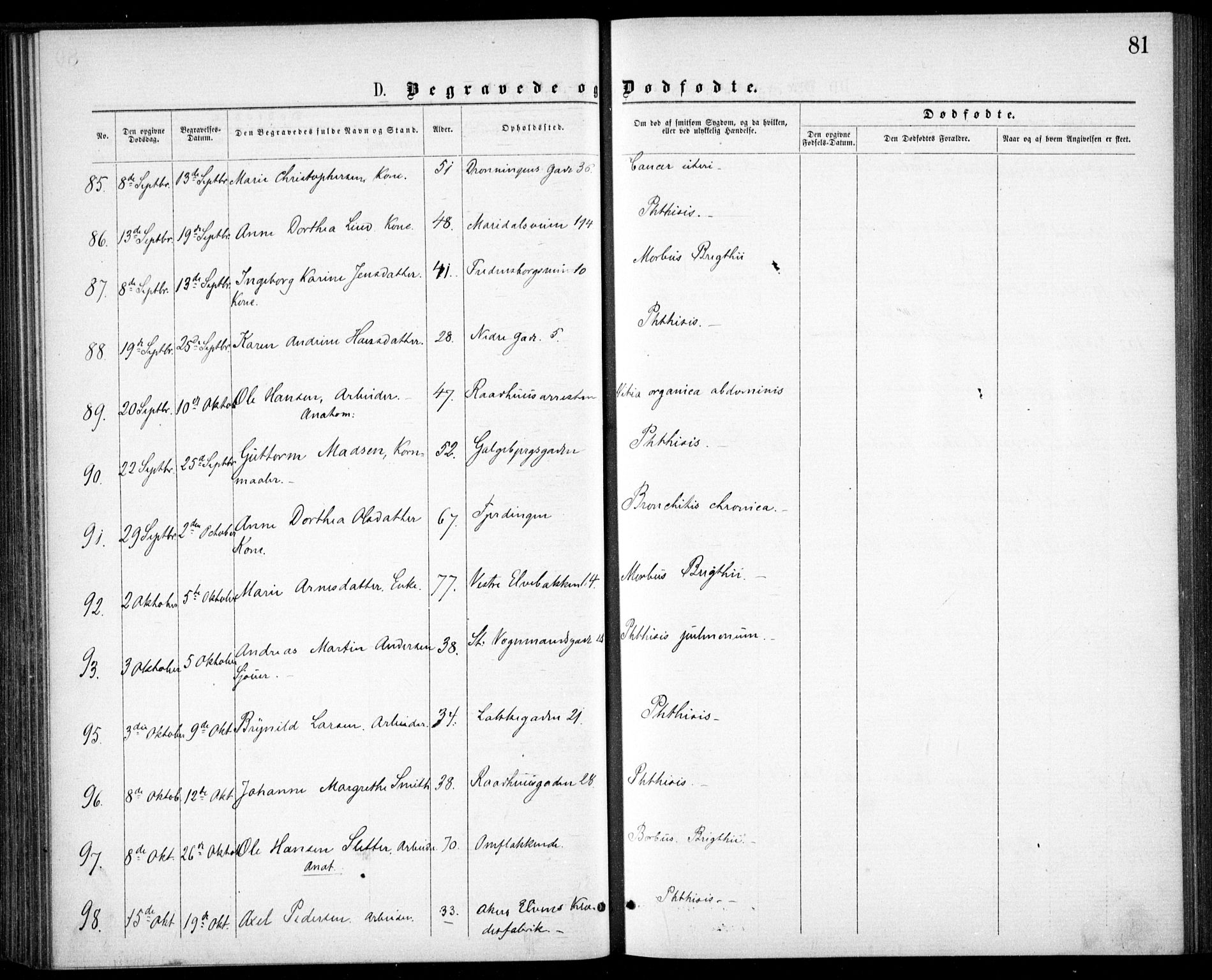 Krohgstøtten sykehusprest Kirkebøker, AV/SAO-A-10854/F/Fa/L0001: Parish register (official) no. 1, 1865-1873, p. 81