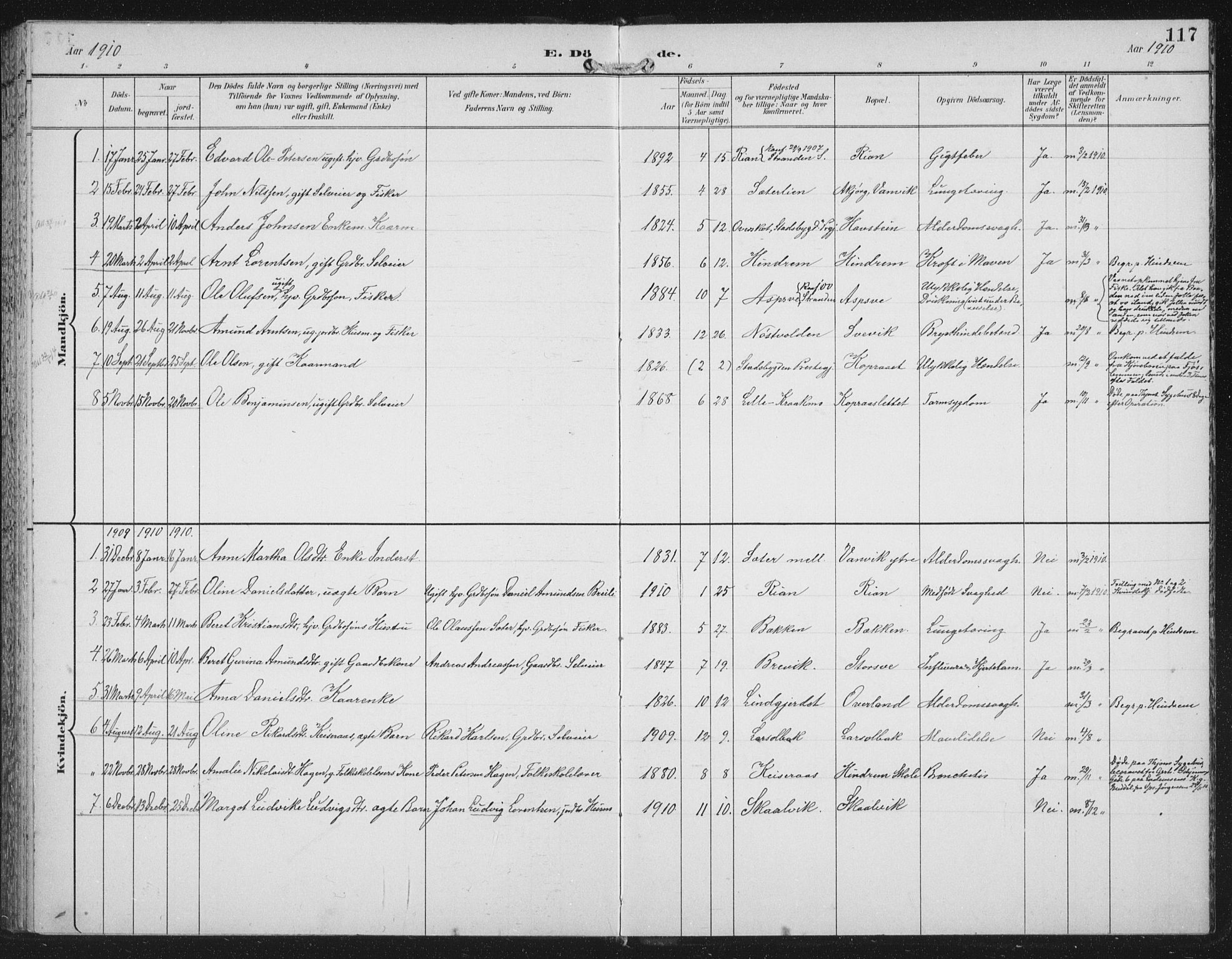 Ministerialprotokoller, klokkerbøker og fødselsregistre - Nord-Trøndelag, SAT/A-1458/702/L0024: Parish register (official) no. 702A02, 1898-1914, p. 117