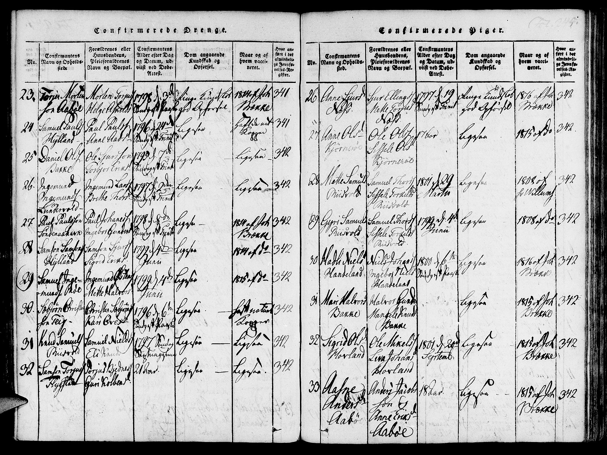 Suldal sokneprestkontor, SAST/A-101845/01/IV/L0007: Parish register (official) no. A 7, 1817-1838, p. 245