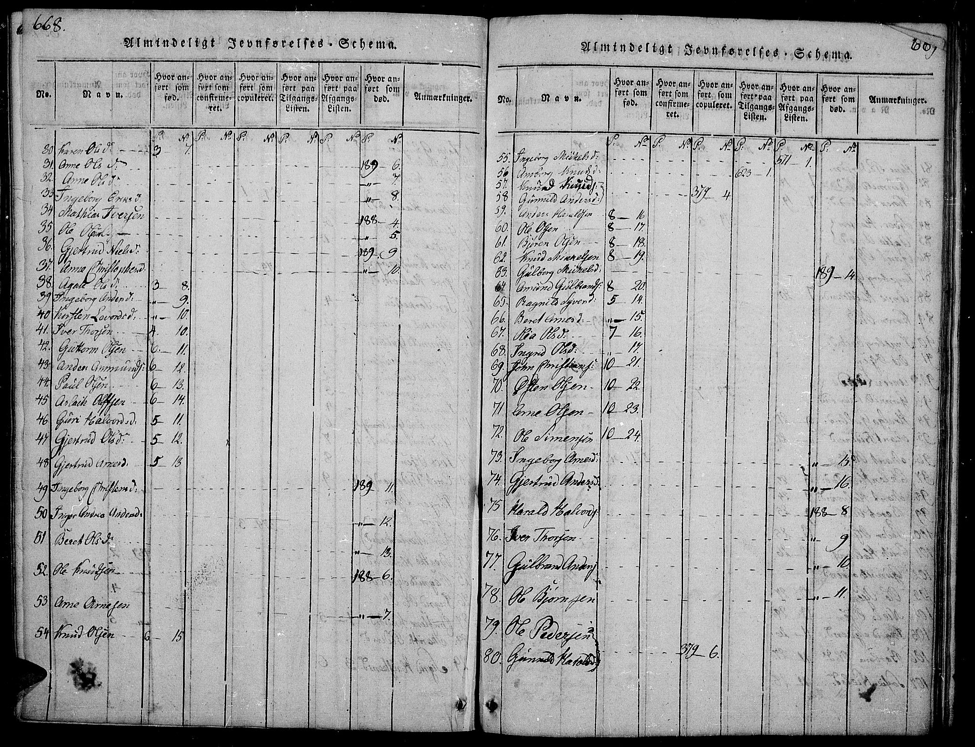 Sør-Aurdal prestekontor, SAH/PREST-128/H/Ha/Hab/L0001: Parish register (copy) no. 1, 1815-1826, p. 668-669