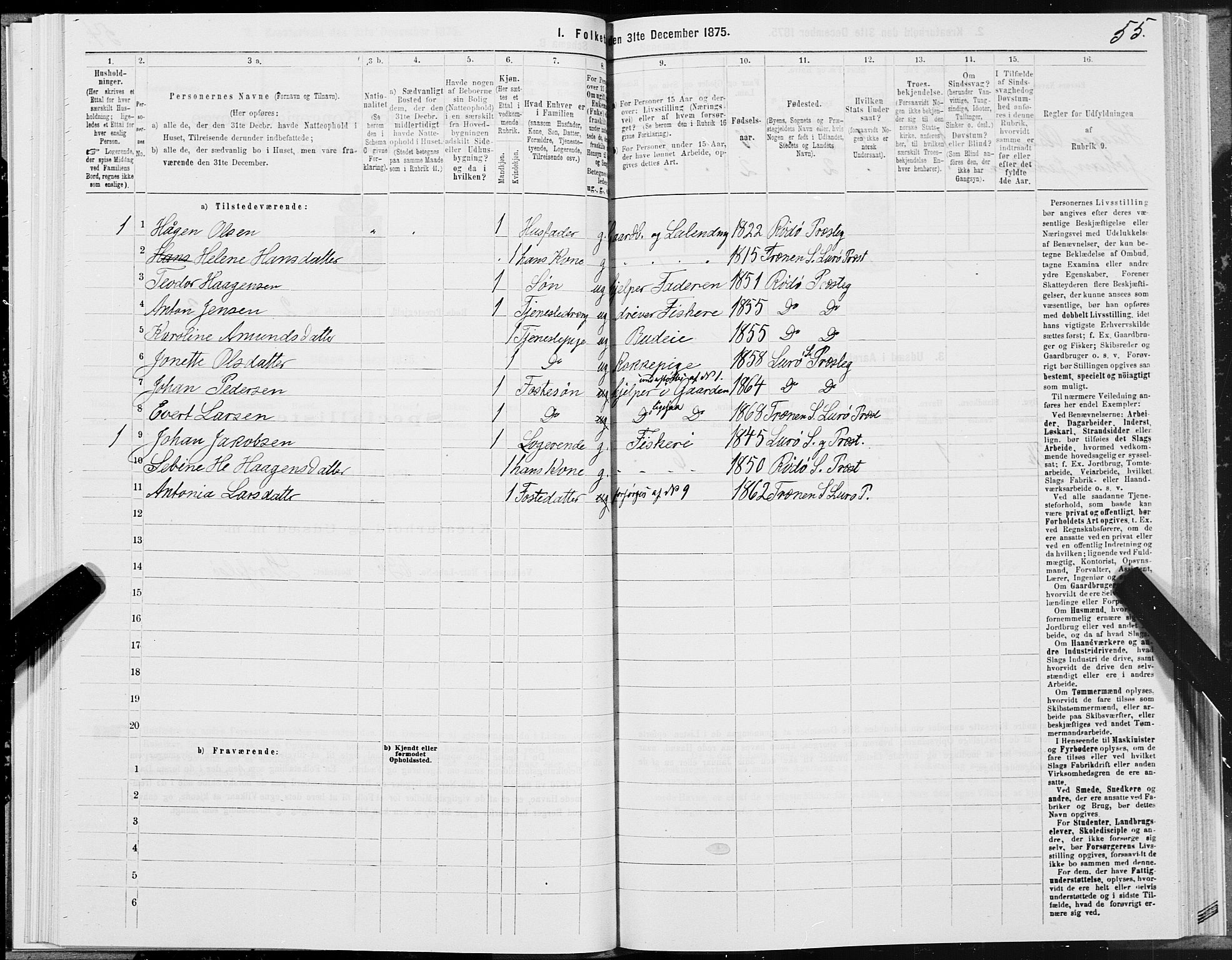 SAT, 1875 census for 1836P Rødøy, 1875, p. 1055