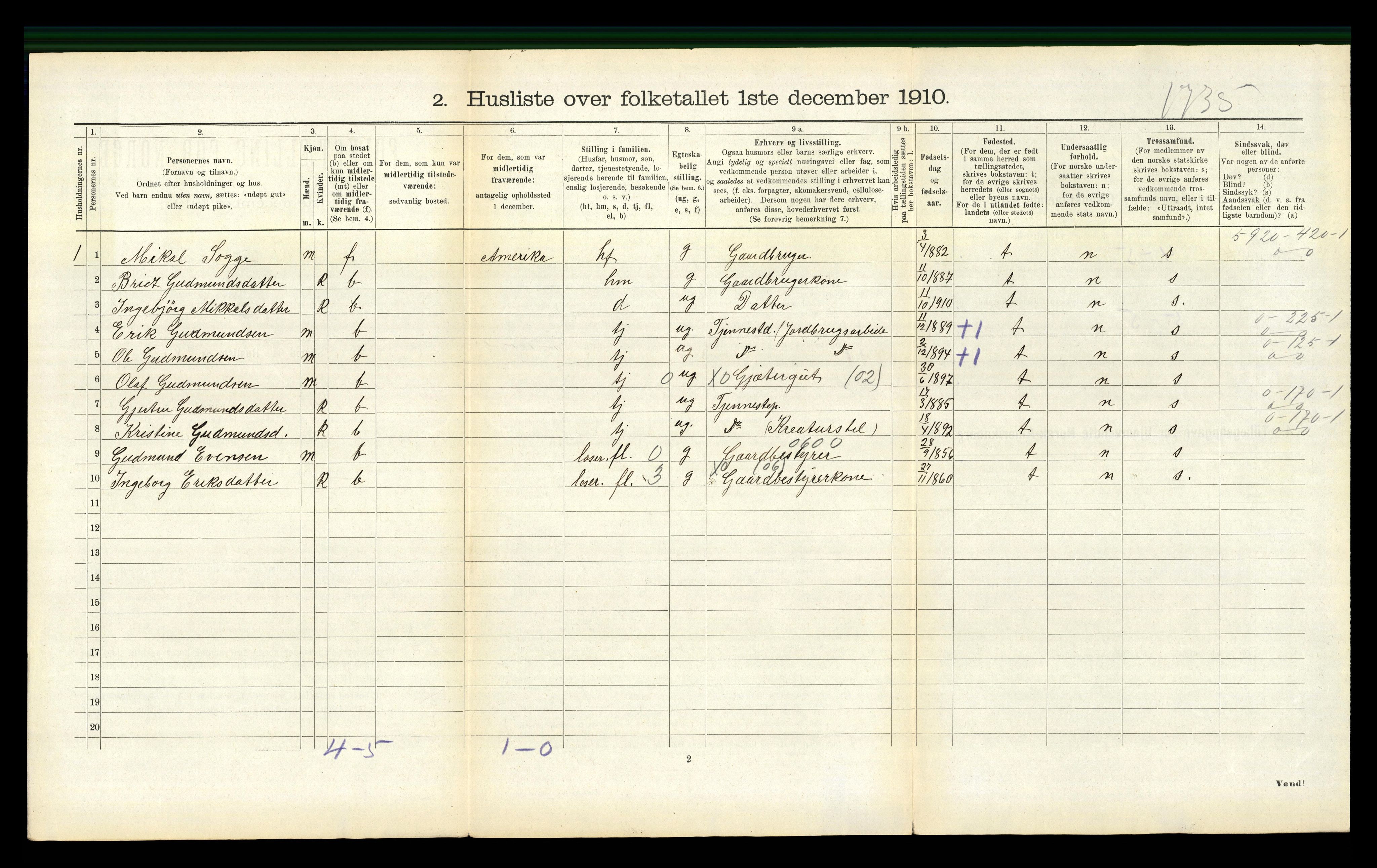 RA, 1910 census for Surnadal, 1910, p. 584