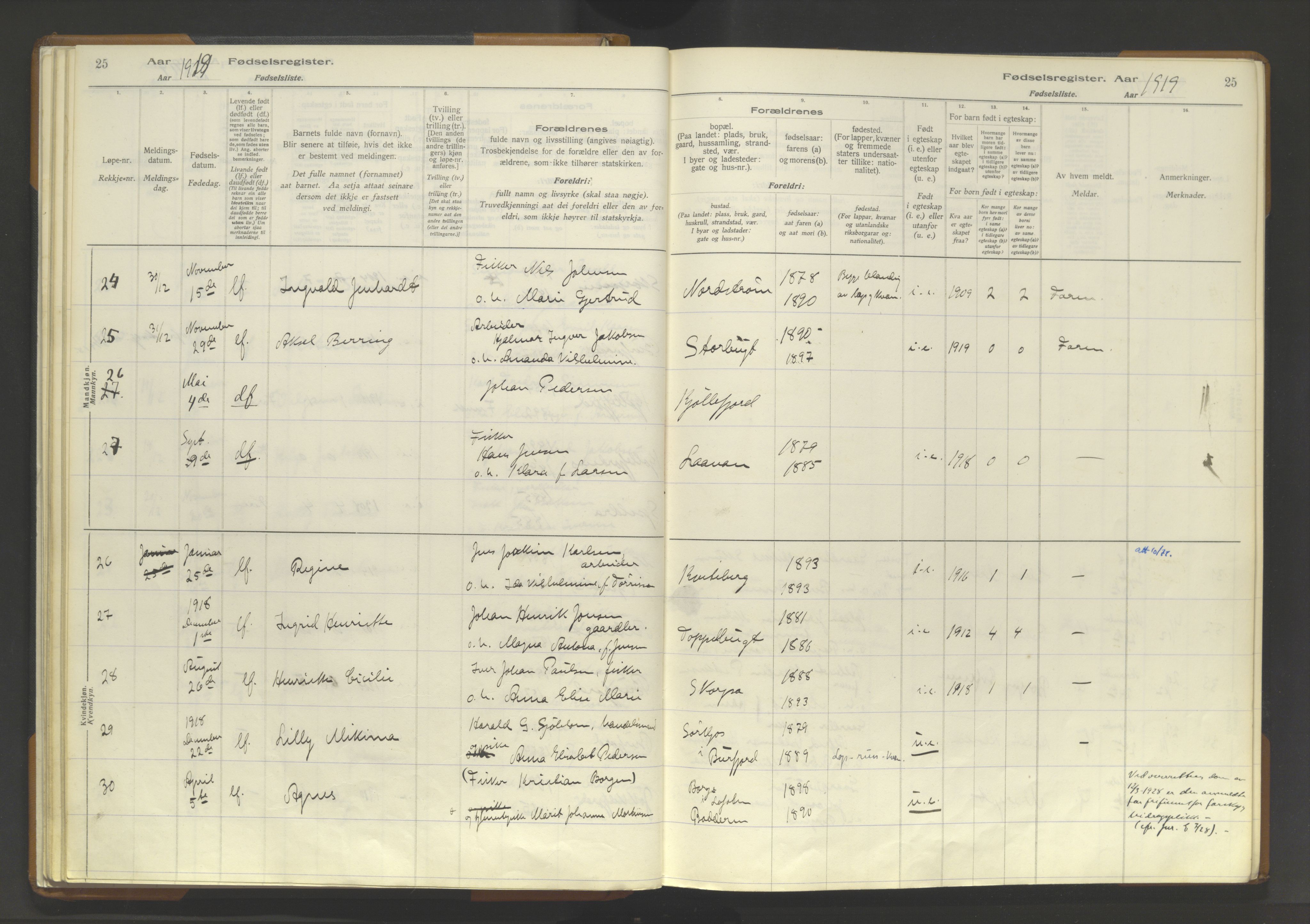 Skjervøy sokneprestkontor, AV/SATØ-S-1300/I/Ia/L0062: Birth register no. 62, 1916-1950, p. 25