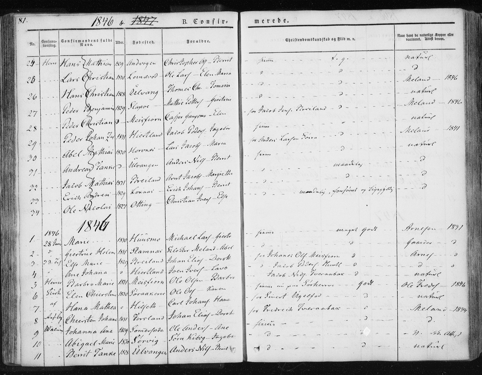 Ministerialprotokoller, klokkerbøker og fødselsregistre - Nordland, AV/SAT-A-1459/830/L0447: Parish register (official) no. 830A11, 1831-1854, p. 81