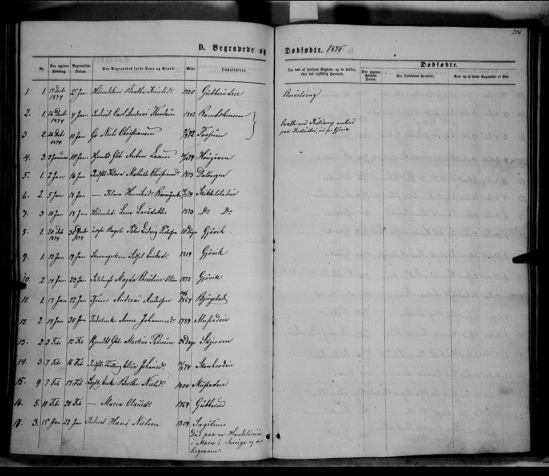 Vardal prestekontor, SAH/PREST-100/H/Ha/Hab/L0006: Parish register (copy) no. 6, 1869-1881, p. 296