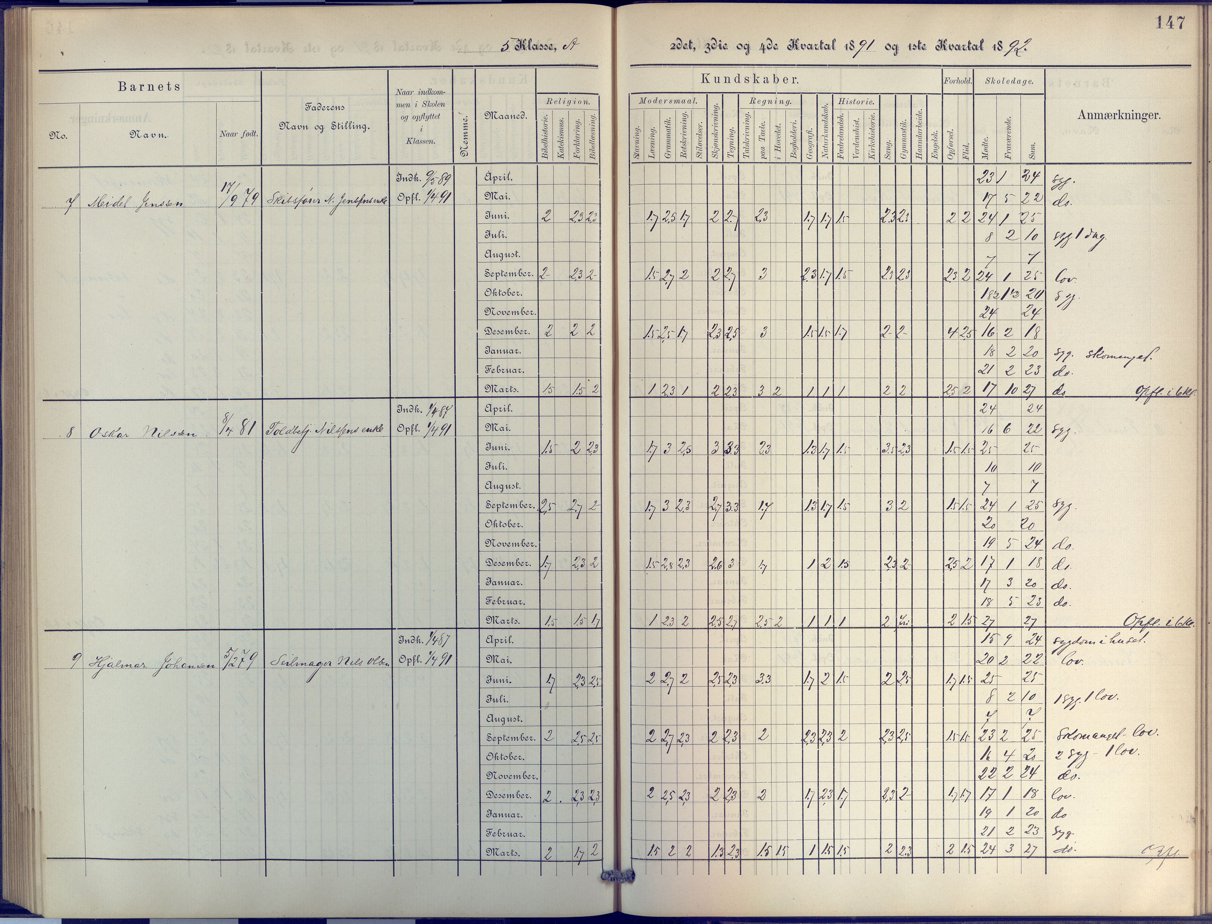 Arendal kommune, Katalog I, AAKS/KA0906-PK-I/07/L0044: Protokoll for 4. og 5. klasse, 1885-1893, p. 147