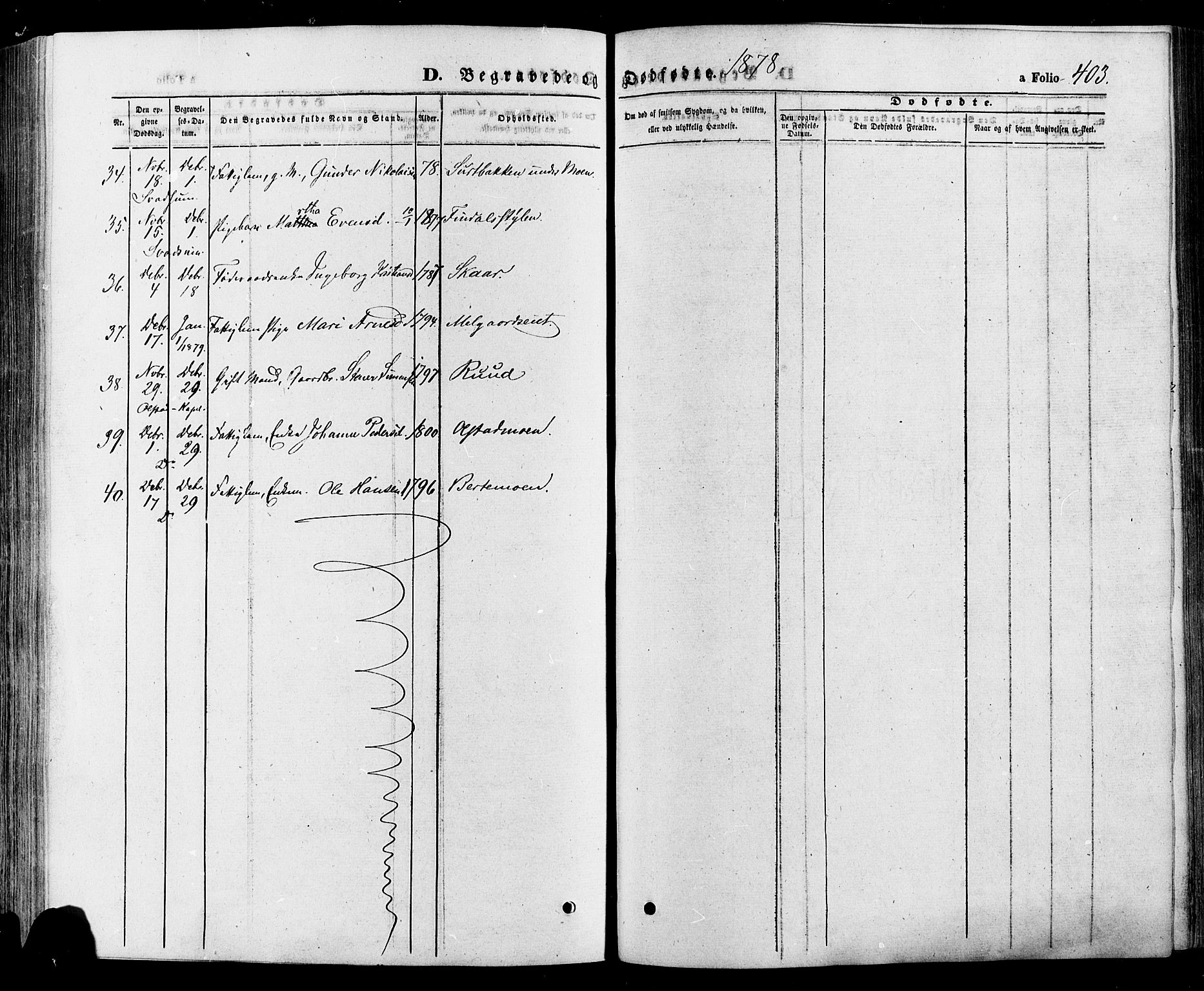 Gausdal prestekontor, SAH/PREST-090/H/Ha/Haa/L0010: Parish register (official) no. 10, 1867-1886, p. 403