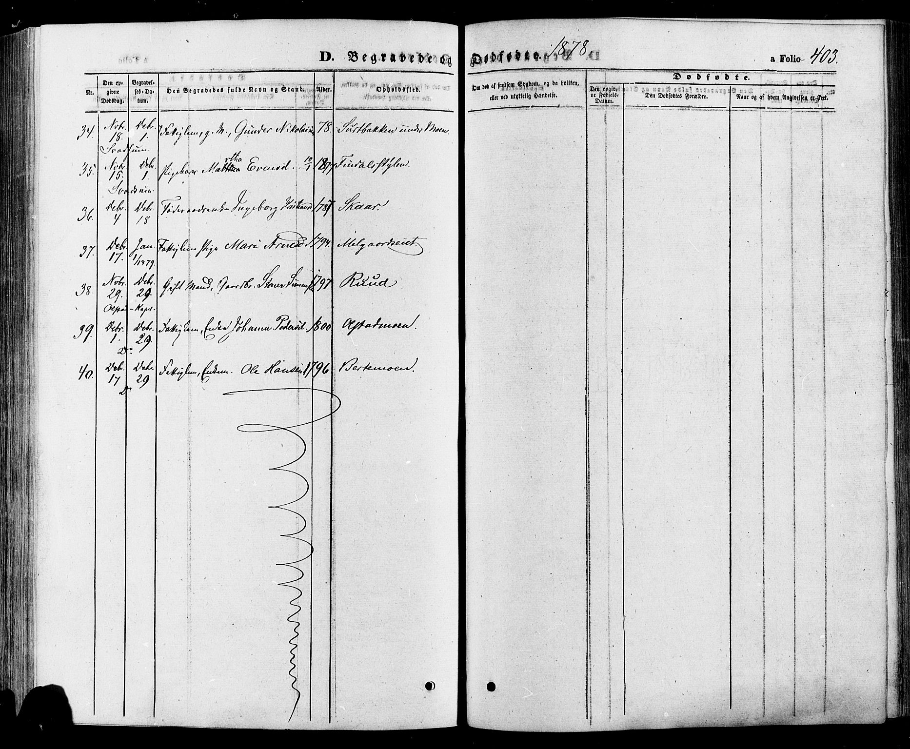 Gausdal prestekontor, AV/SAH-PREST-090/H/Ha/Haa/L0010: Parish register (official) no. 10, 1867-1886, p. 403