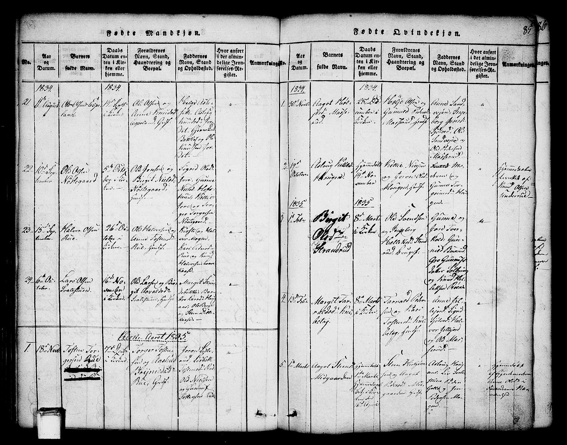 Tinn kirkebøker, SAKO/A-308/G/Ga/L0001: Parish register (copy) no. I 1, 1815-1850, p. 85