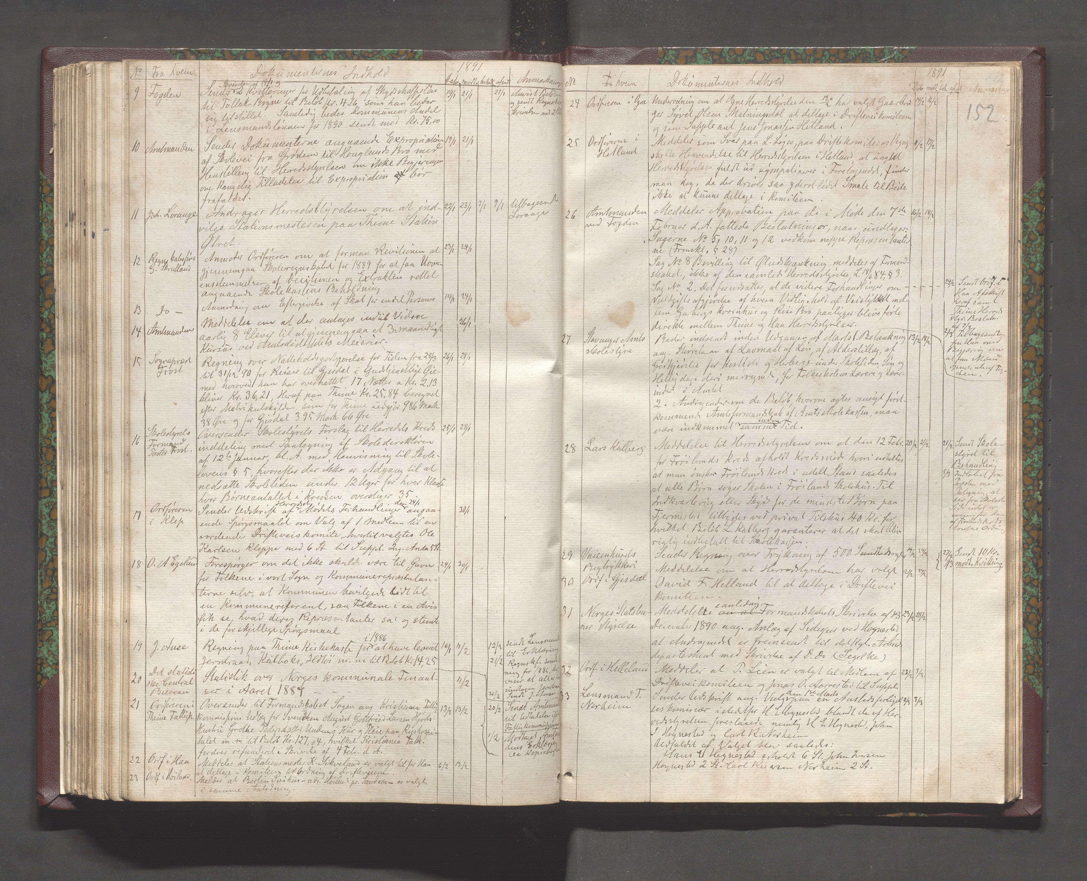 Time kommune - Formannskapet, IKAR/K-100592/C/Ca/L0001: Journal, 1837-1894, p. 152