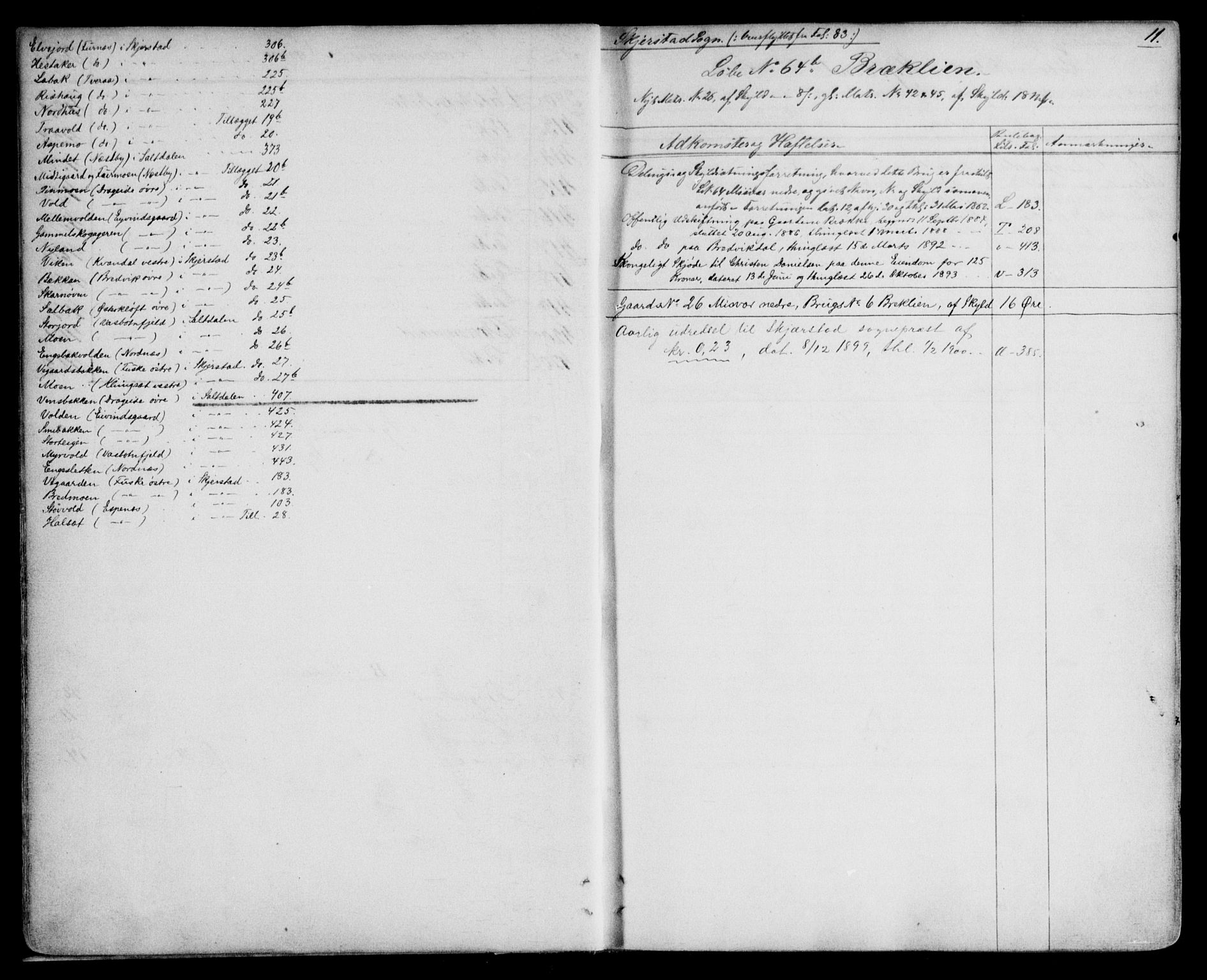 Salten sorenskriveri, SAT/A-4578/1/2/2A/L0019: Mortgage register no. 19, 1850-1906, p. 11