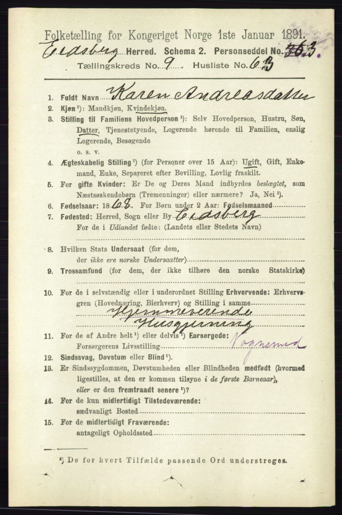 RA, 1891 census for 0125 Eidsberg, 1891, p. 5528